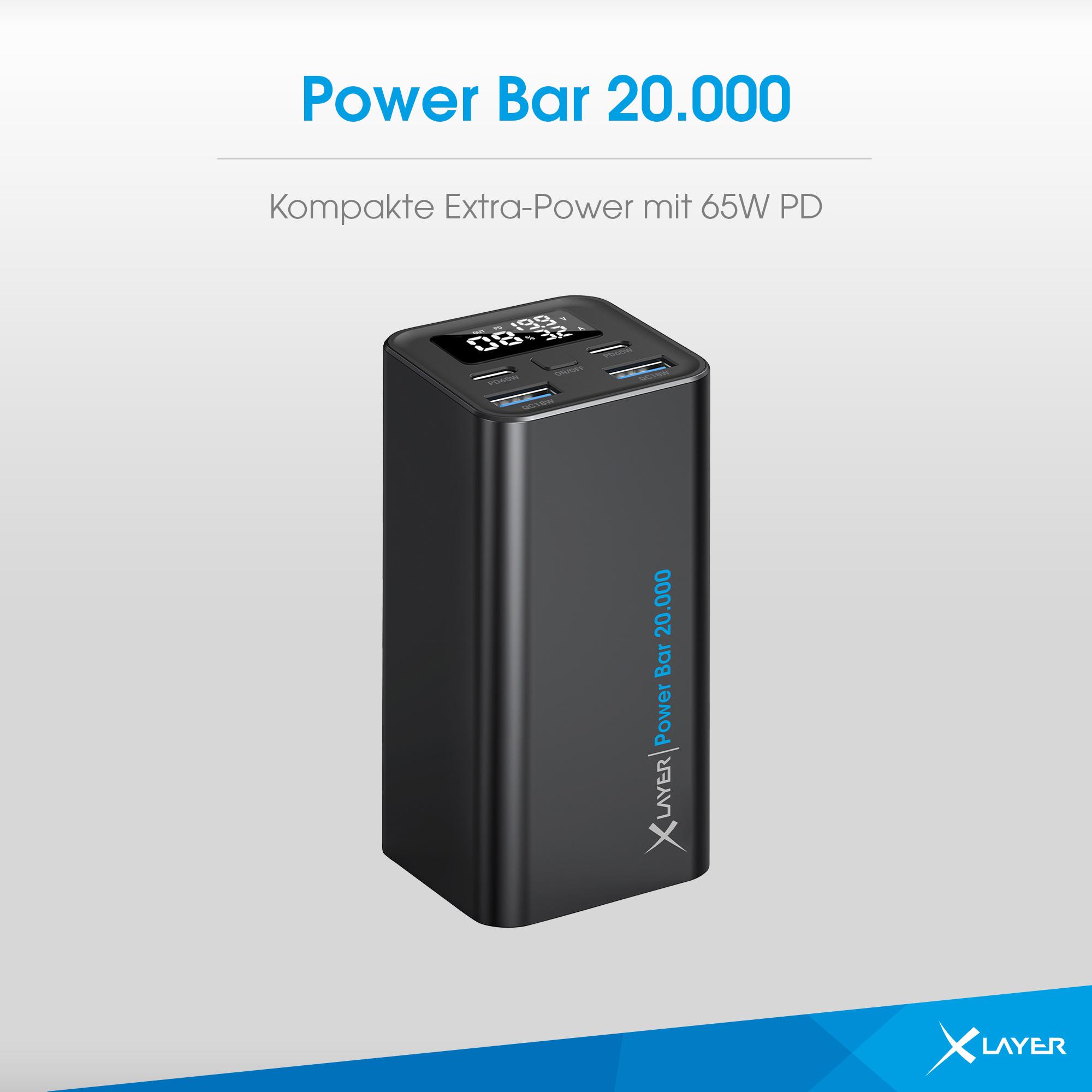 Produktbild XLayer Power Bar 20.000 mAh 65W PD Black 7 von 12