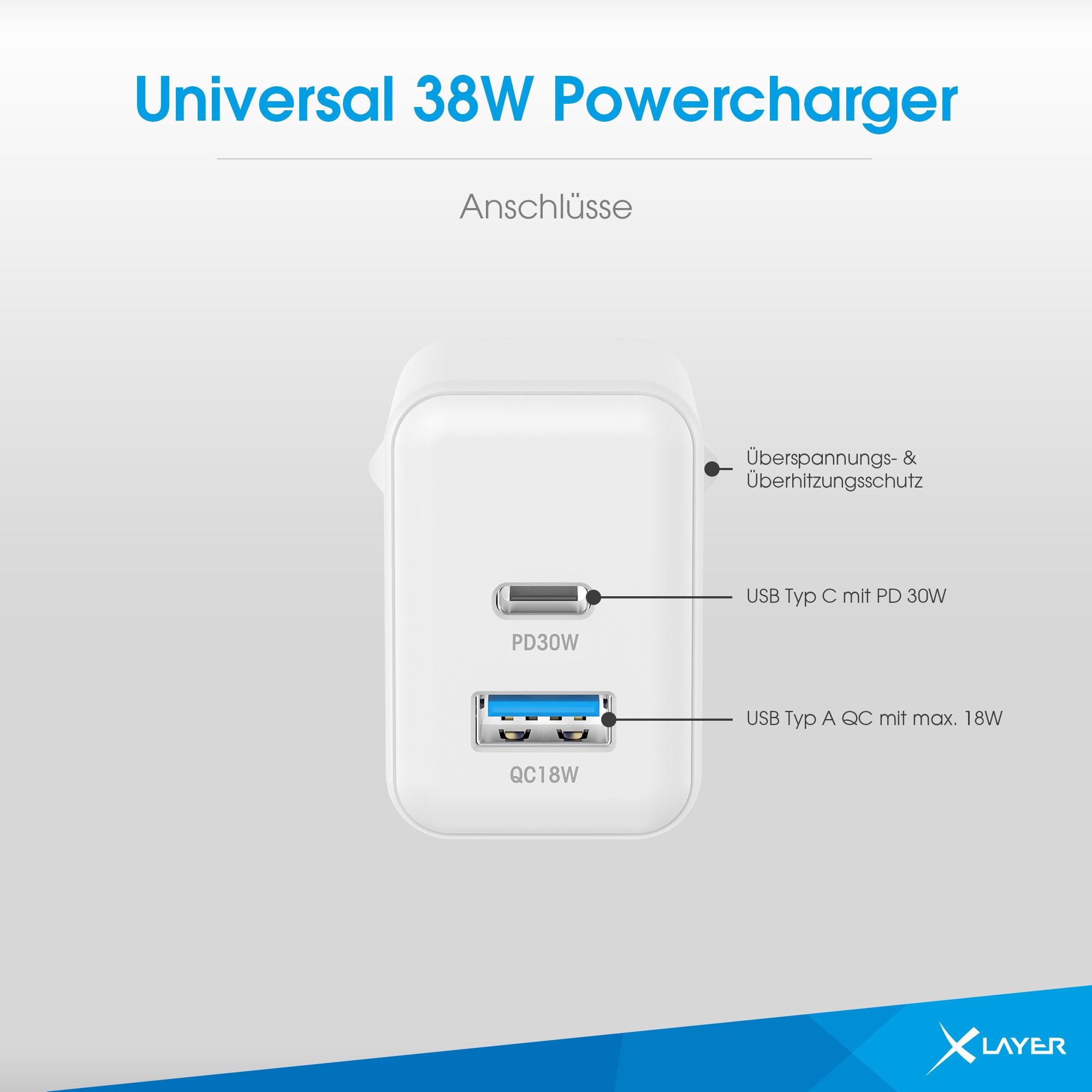 Produktbild XLayer Universal 38W Powercharger USB Typ C&USB Typ A White 3 von 6