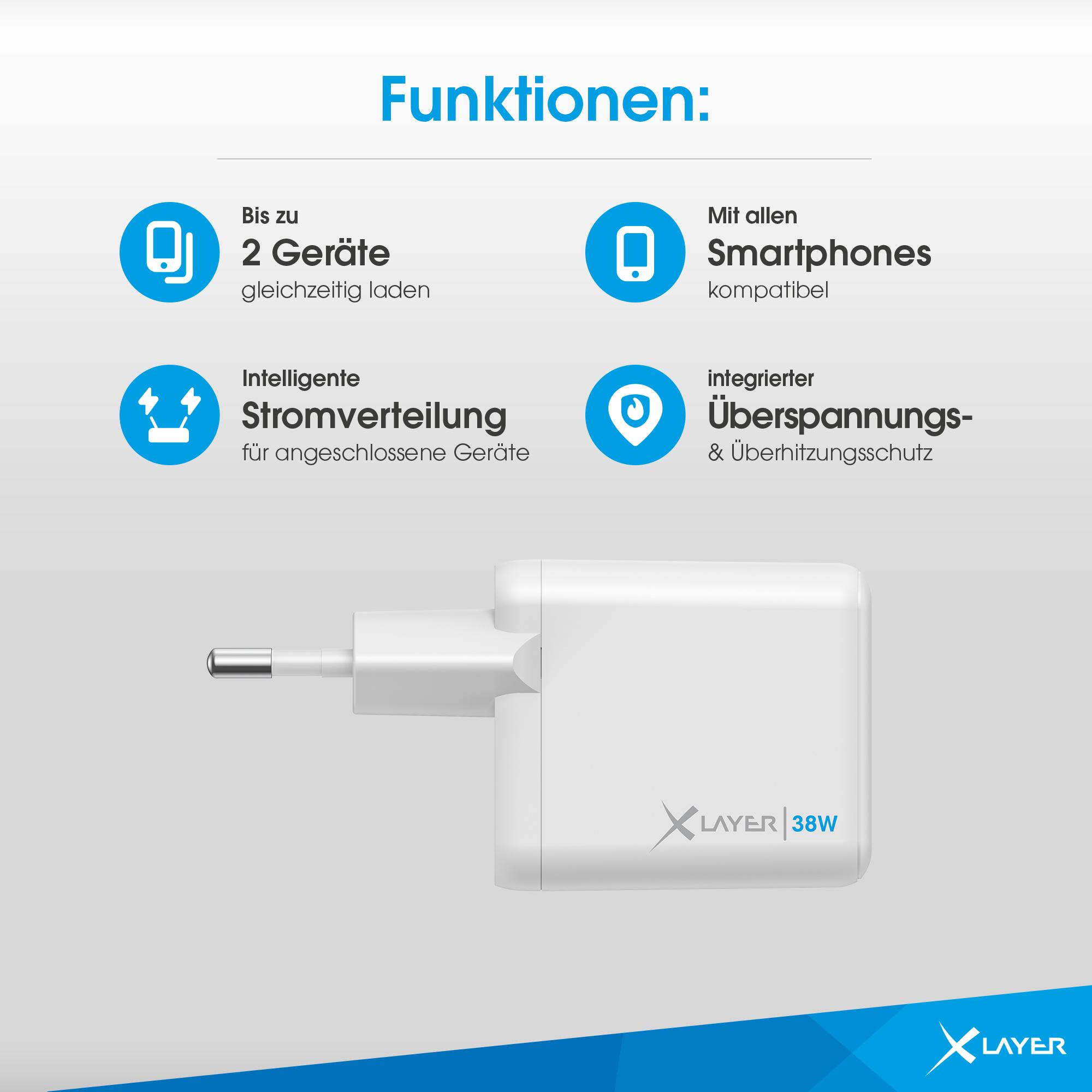 Produktbild XLayer Universal 38W Powercharger USB Typ C&USB Typ A White 2 von 6