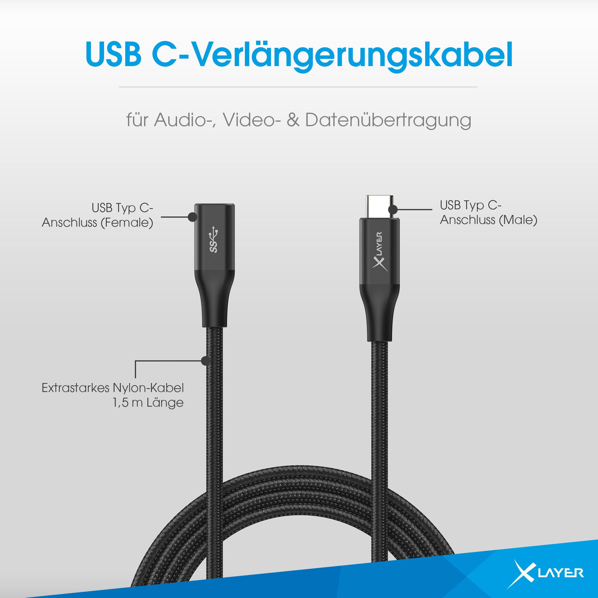Produktbild XLayer USB C-Verlängerungskabel für Audio-, Video-&Datenübertragung 1.5 m Black 3 von 4