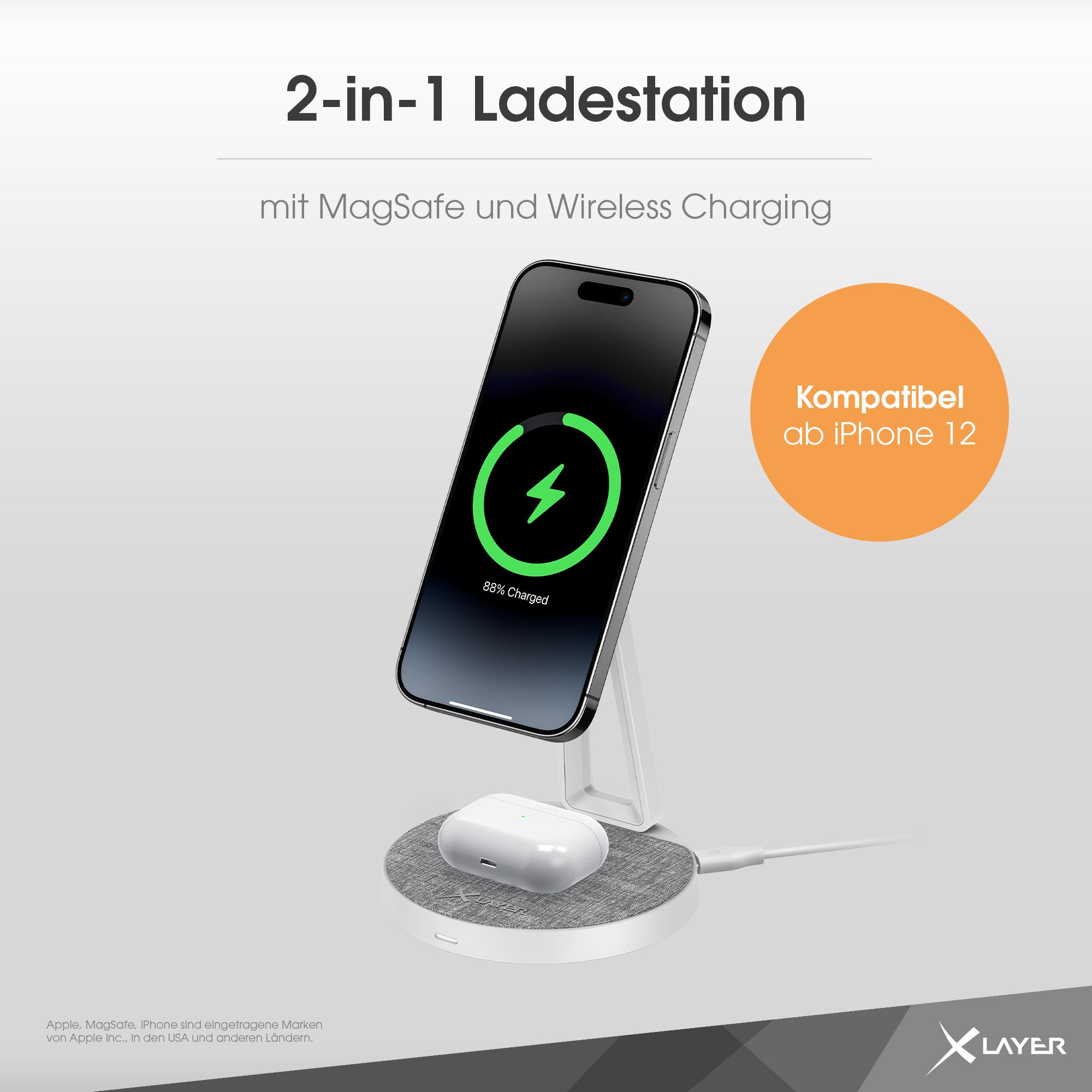 Produktbild XLayer MagFix Pro 2 in 1 Ladestation 15W Grey/White 4 von 8