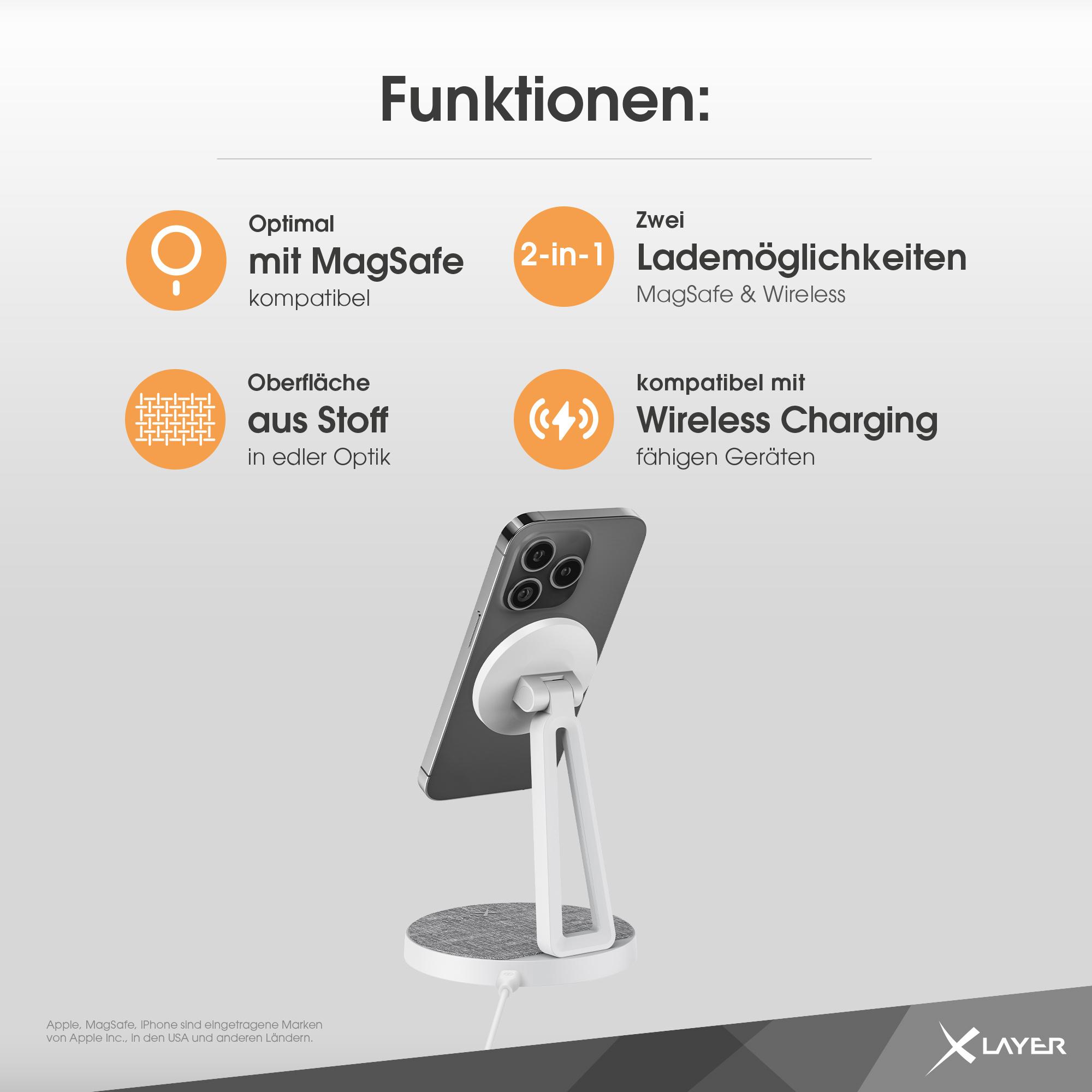 Produktbild XLayer MagFix Pro 2 in 1 Ladestation 15W Grey/White 2 von 8