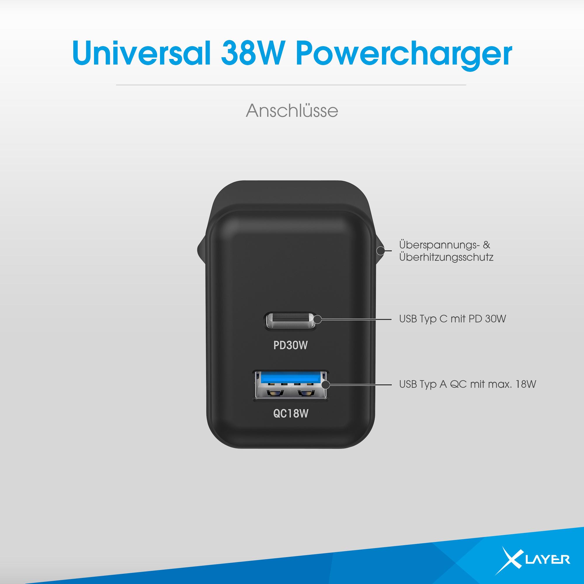 Produktbild XLayer Universal 38W Powercharger USB Typ C&USB Typ A Black 2 von 6