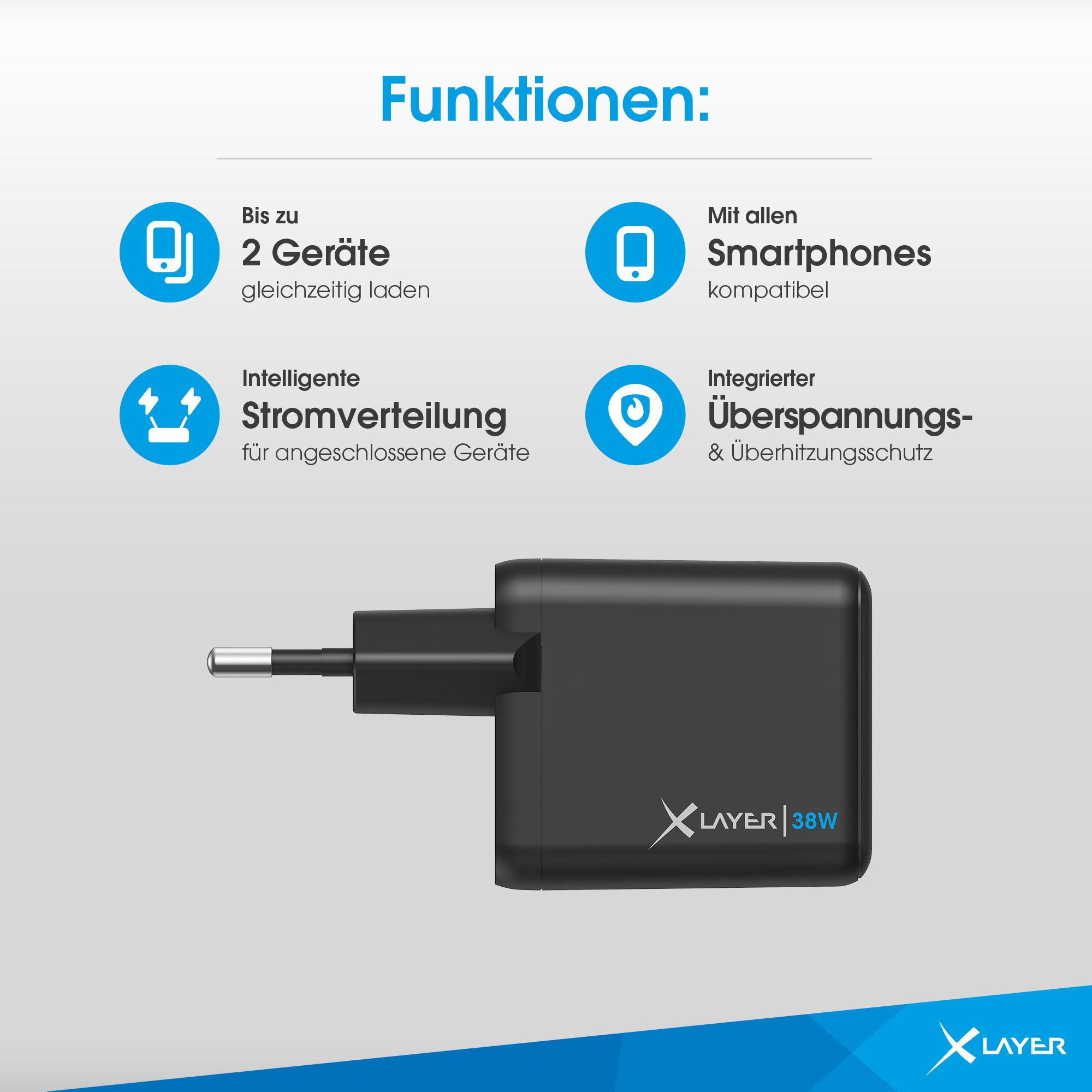 Produktbild XLayer Universal 38W Powercharger USB Typ C&USB Typ A Black 6 von 6