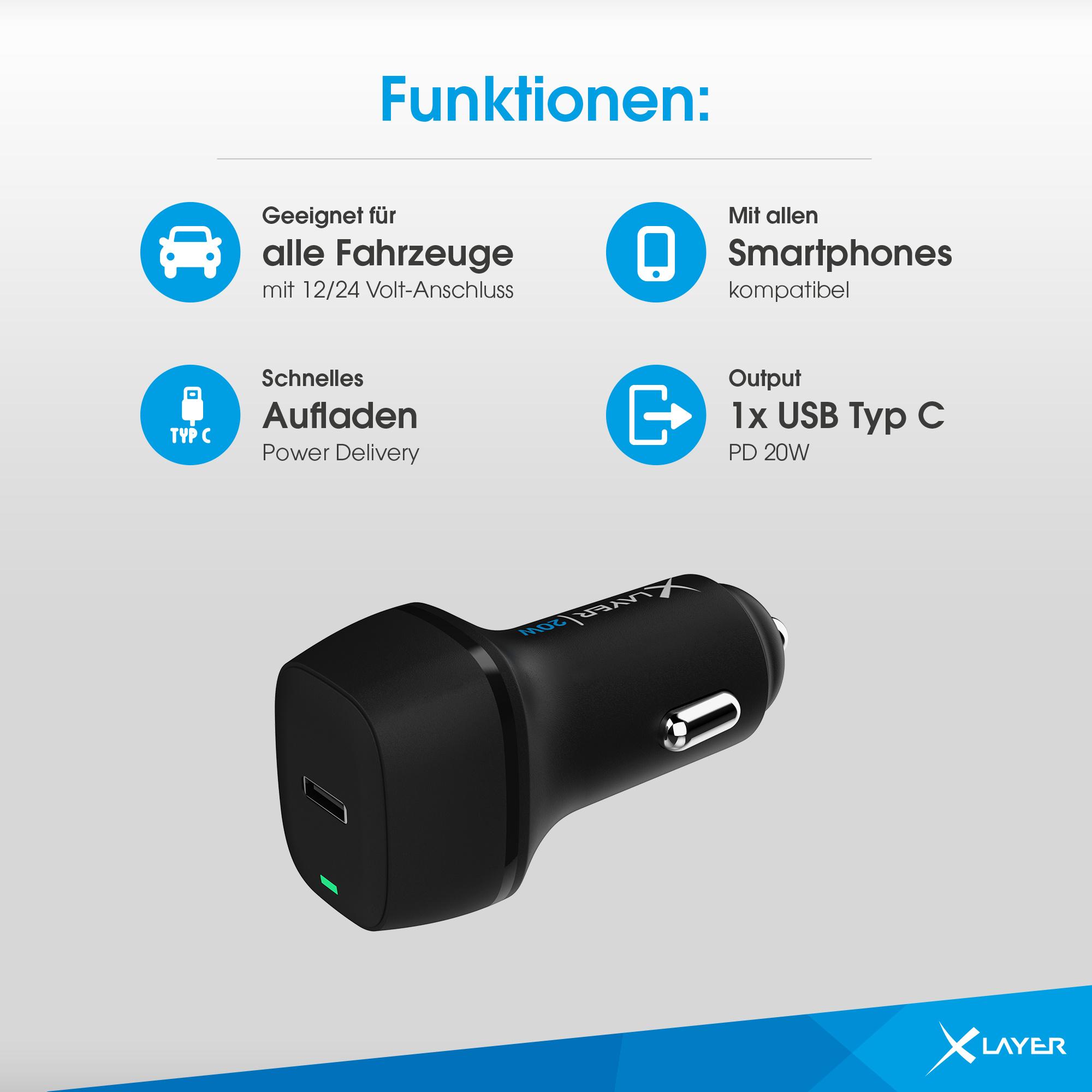 Produktbild Kfz-Ladegerät XLayer Typ C (USB-C) Charger PD 20W Black 6 von 6