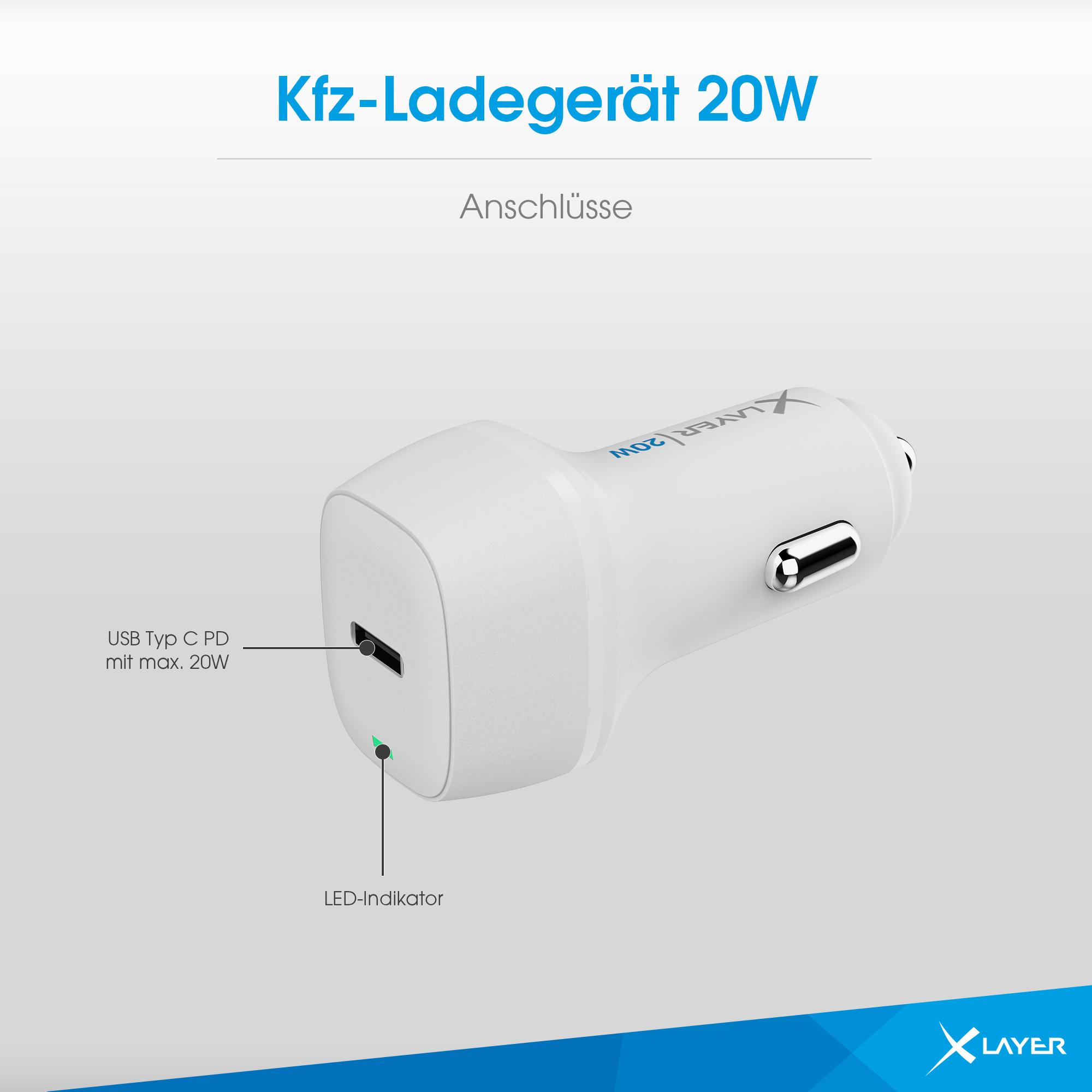 Produktbild Kfz-Ladegerät XLayer Typ C (USB-C) Charger PD 20W White 5 von 6