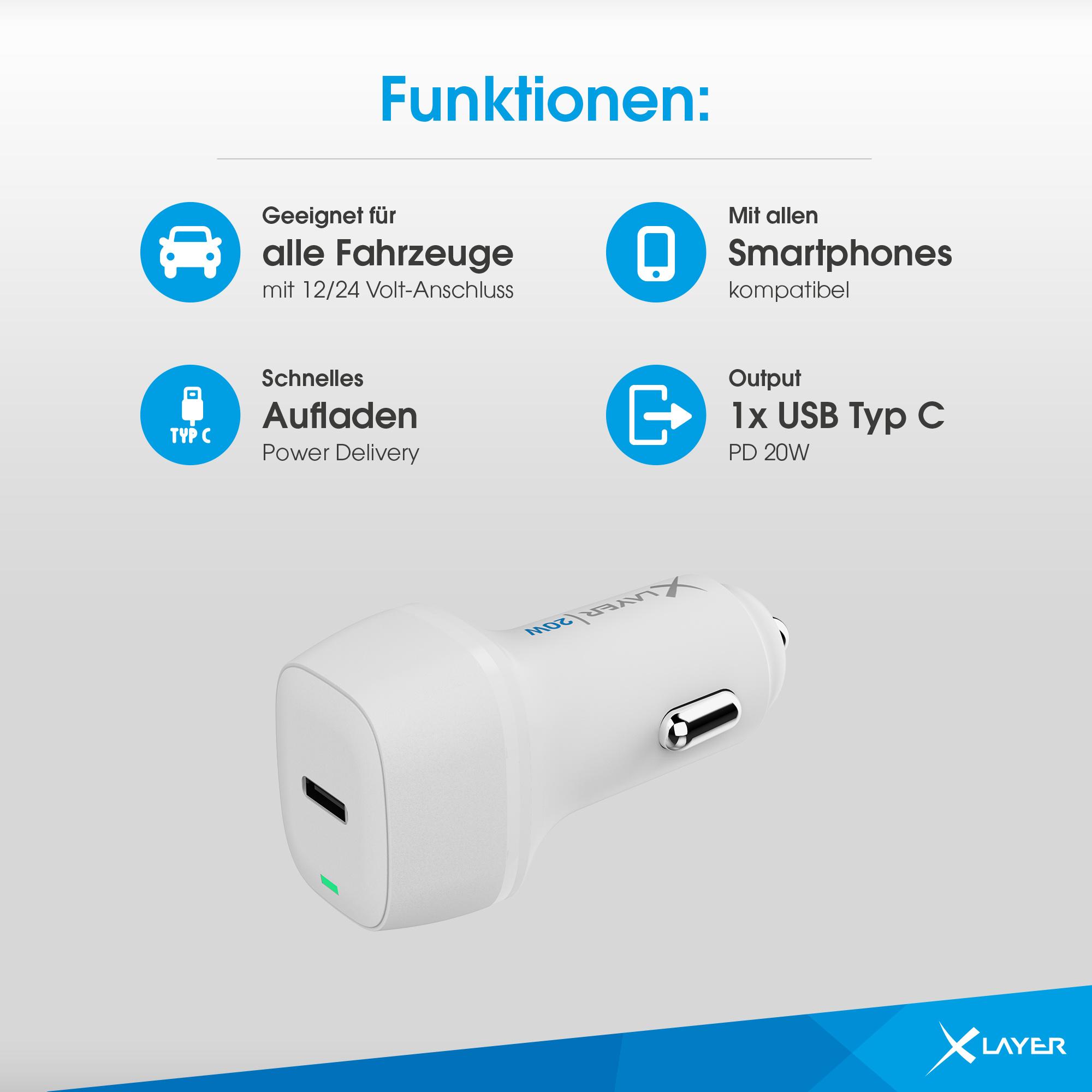 Produktbild Kfz-Ladegerät XLayer Typ C (USB-C) Charger PD 20W White 6 von 6