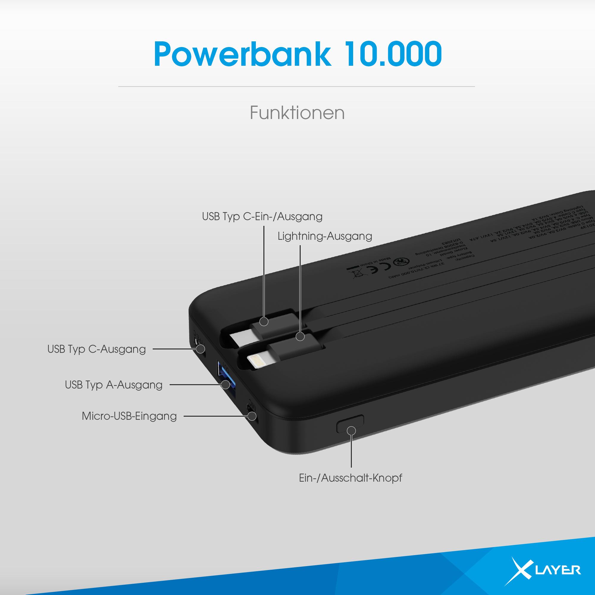 Produktbild XLayer Powerbank Cable PD 20W 10.000 mAh Black 10 von 10