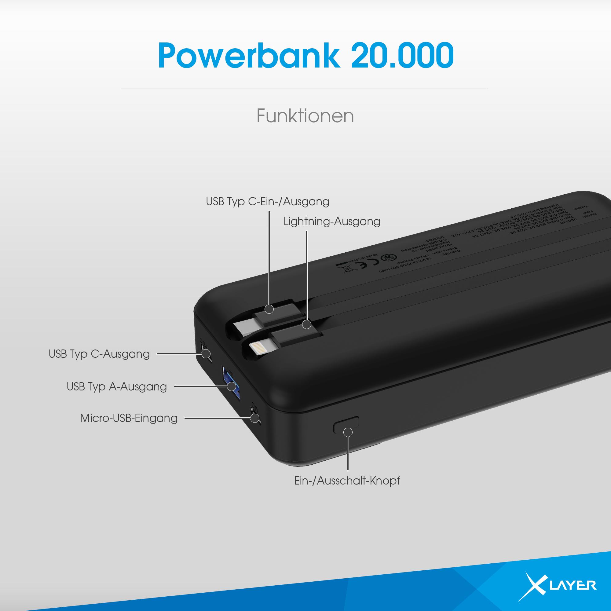 Produktbild XLayer Powerbank Cable PD 20W 20.000 mAh Black 9 von 11