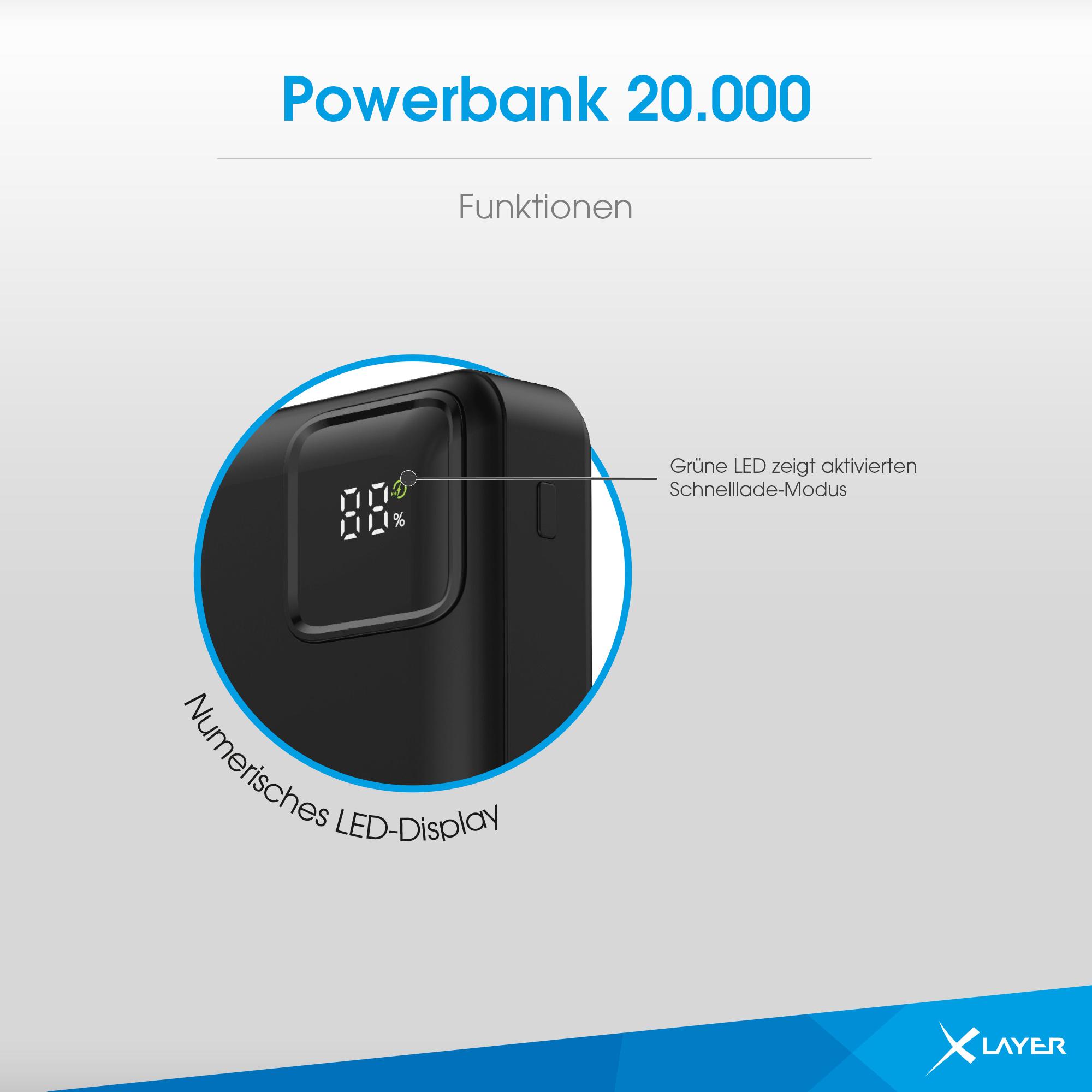 Produktbild XLayer Powerbank Cable PD 20W 20.000 mAh Black 3 von 11