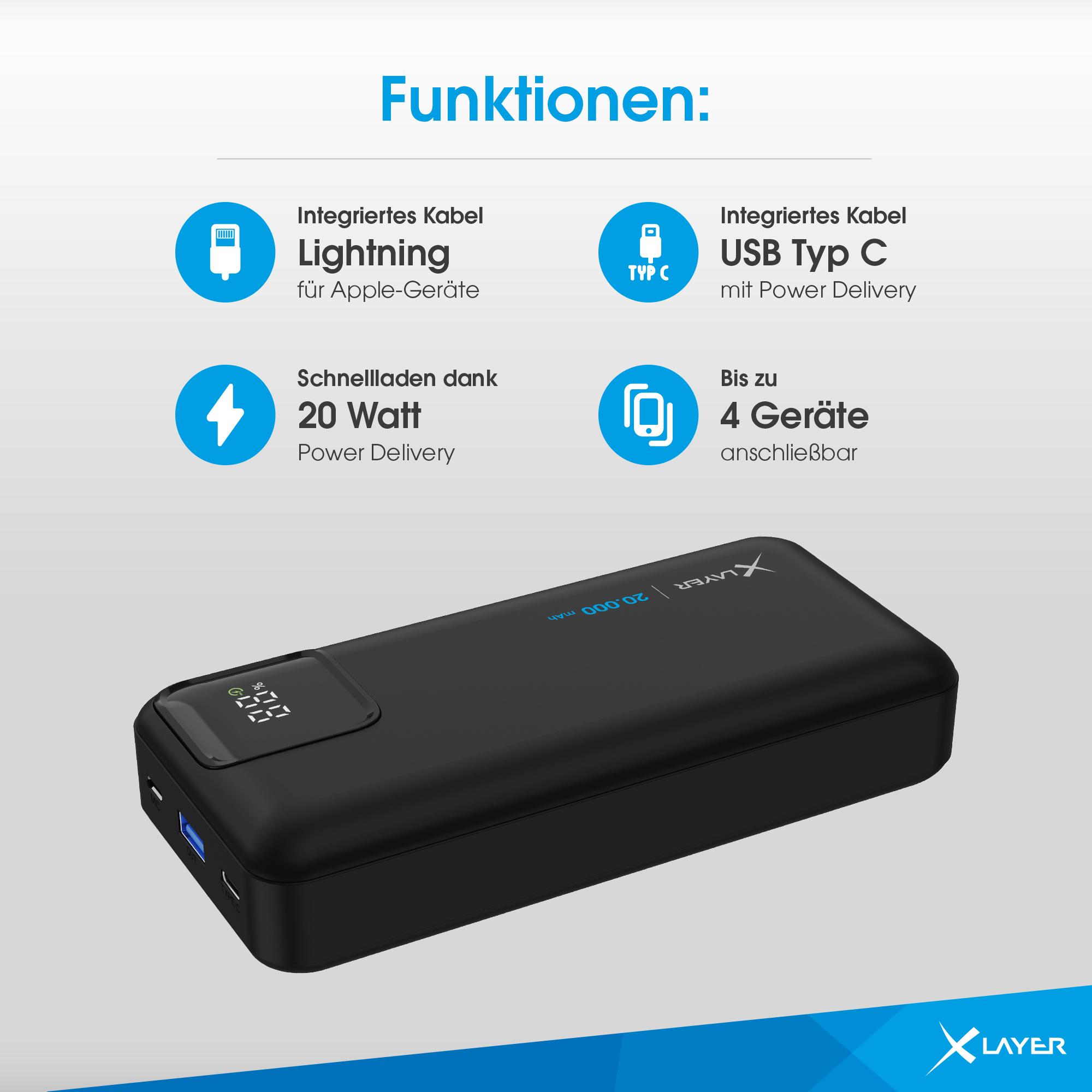 Produktbild XLayer Powerbank Cable PD 20W 20.000 mAh Black 5 von 11