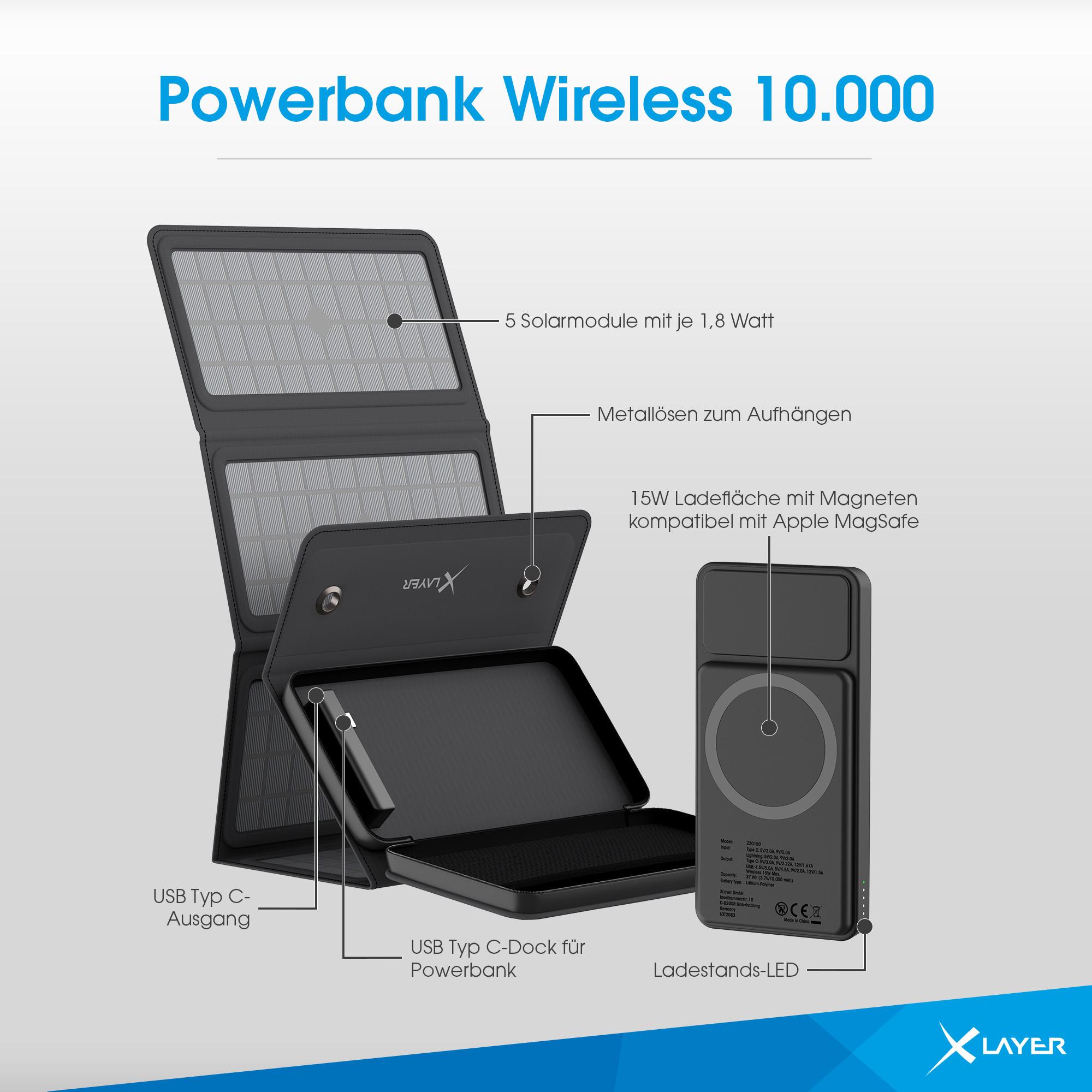 Produktbild XLayer Powerbank 15W Wireless 10.000 mAh mit 2-in-1 Solarpanel Black 9 von 9