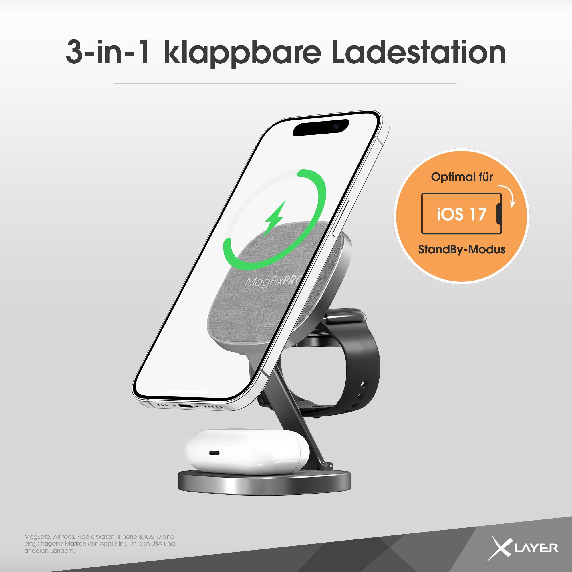 Produktbild XLayer MagFix Pro 3 in 1 Wireless Travel Charger Black 7 von 11