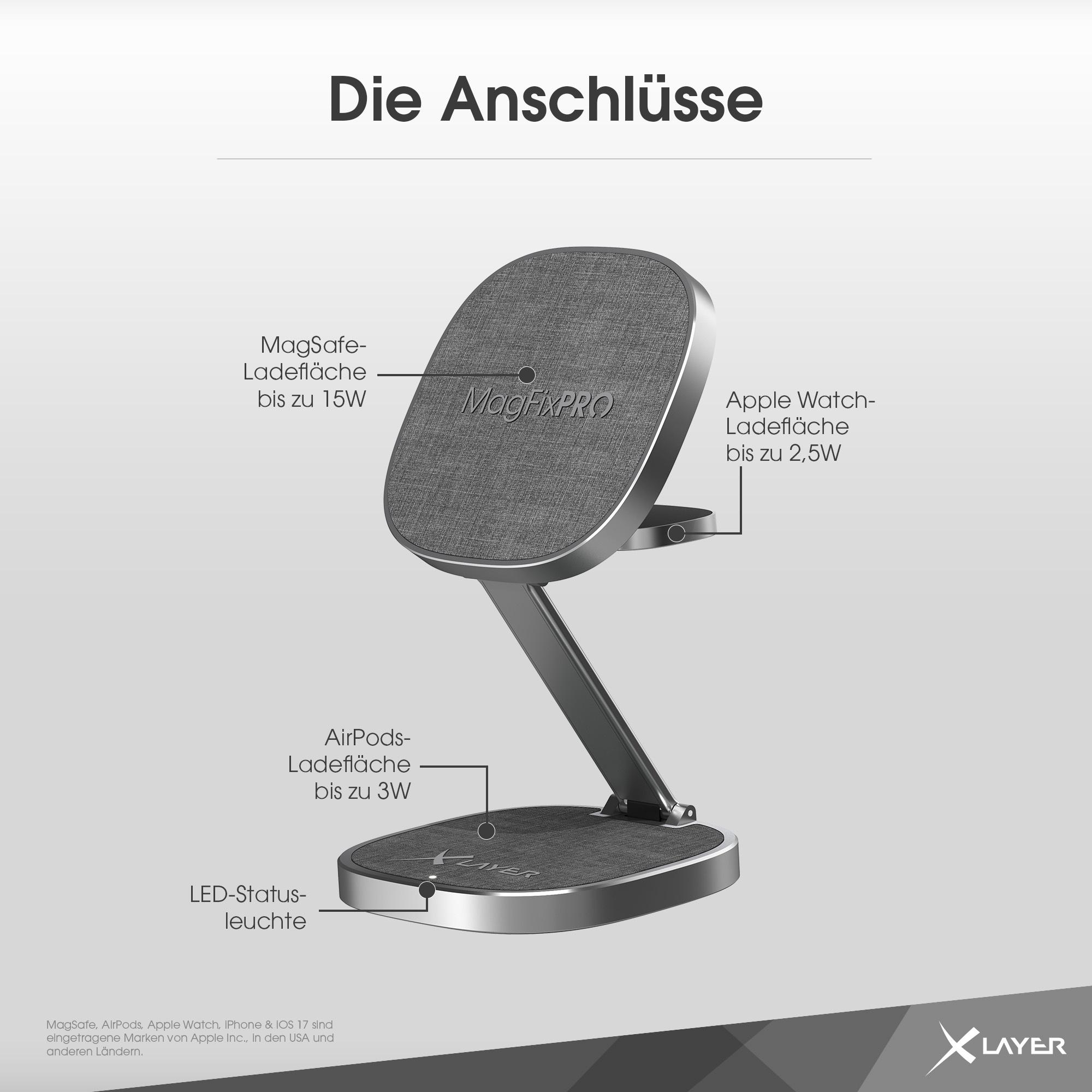Produktbild XLayer MagFix Pro 3 in 1 Wireless Travel Charger Black 6 von 11