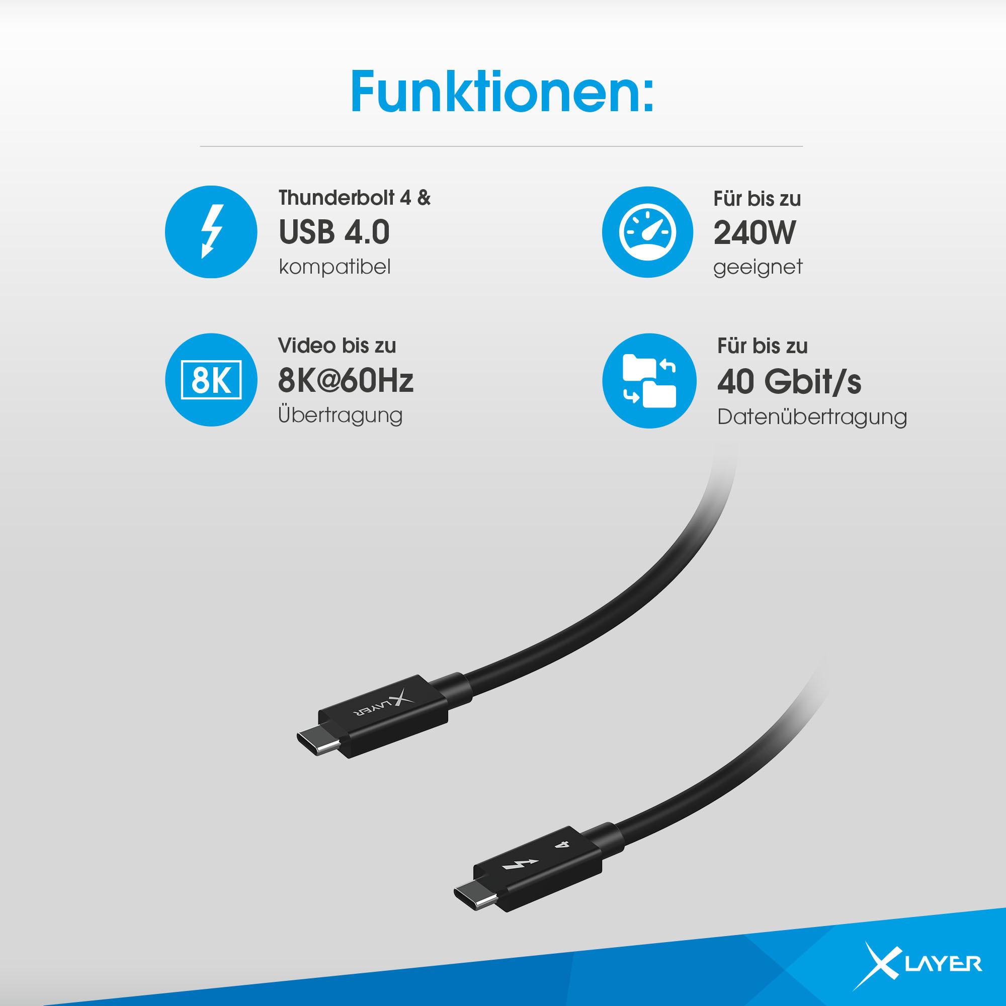 Produktbild Kabel XLayer Typ-C Thunderbolt 4 Black 1 m 2 von 4