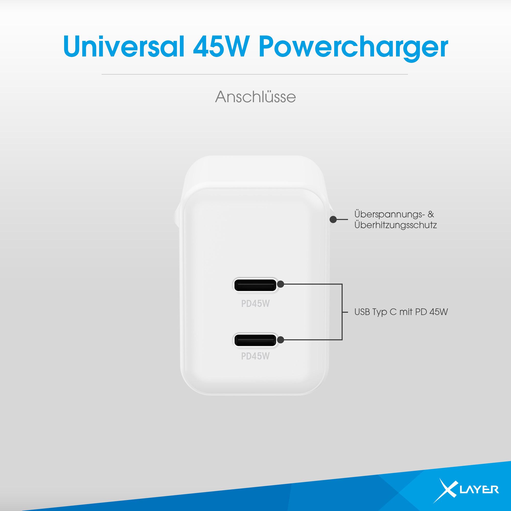Produktbild XLayer Universal 45W Powercharger USB Typ C&USB Typ C White 3 von 5