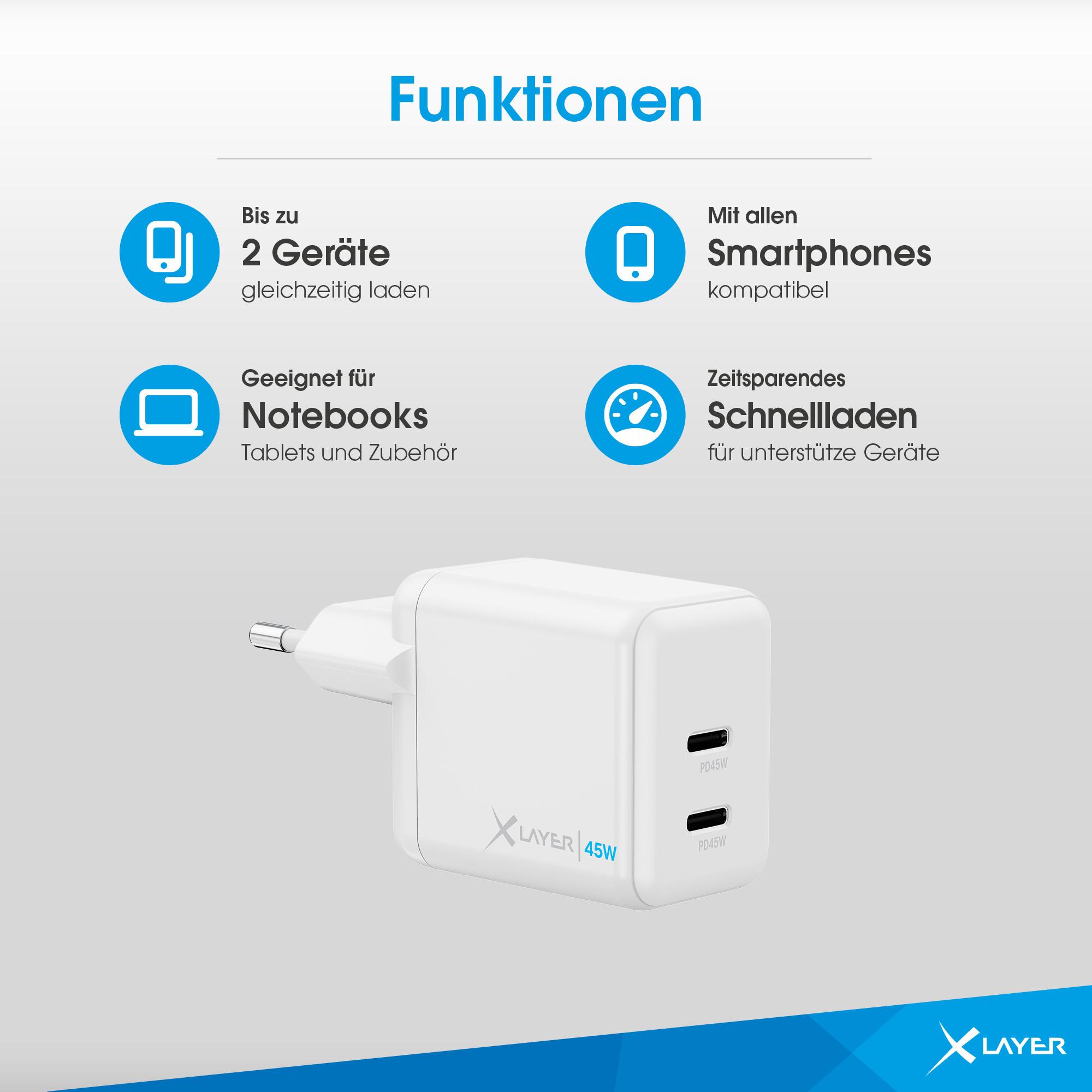 Produktbild XLayer Universal 45W Powercharger USB Typ C&USB Typ C White 2 von 5
