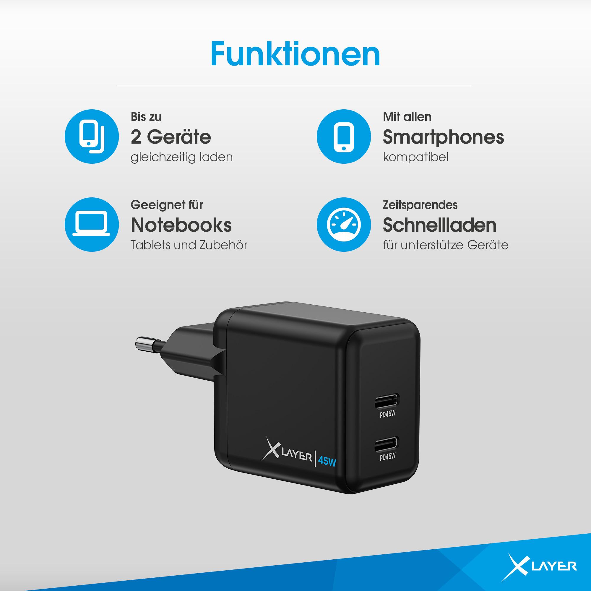 Produktbild XLayer Universal 45W Powercharger USB Typ C&USB Typ C Black 2 von 5