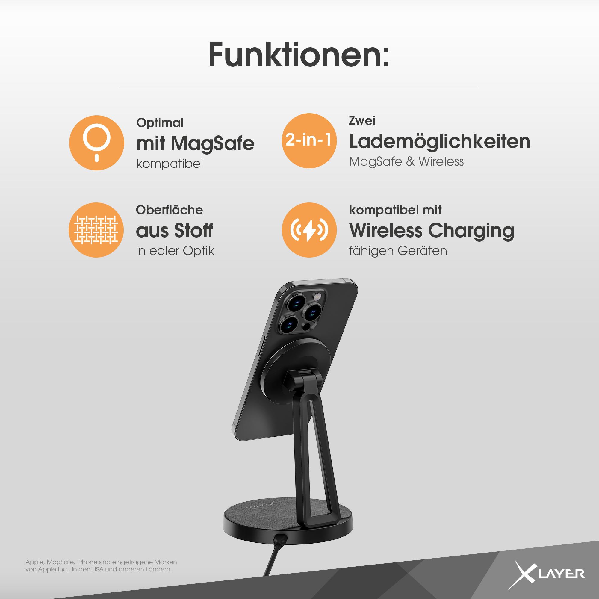 Produktbild XLayer MagFix Pro 2-in-1 Ladestation 15W Grey/Black 10 von 12