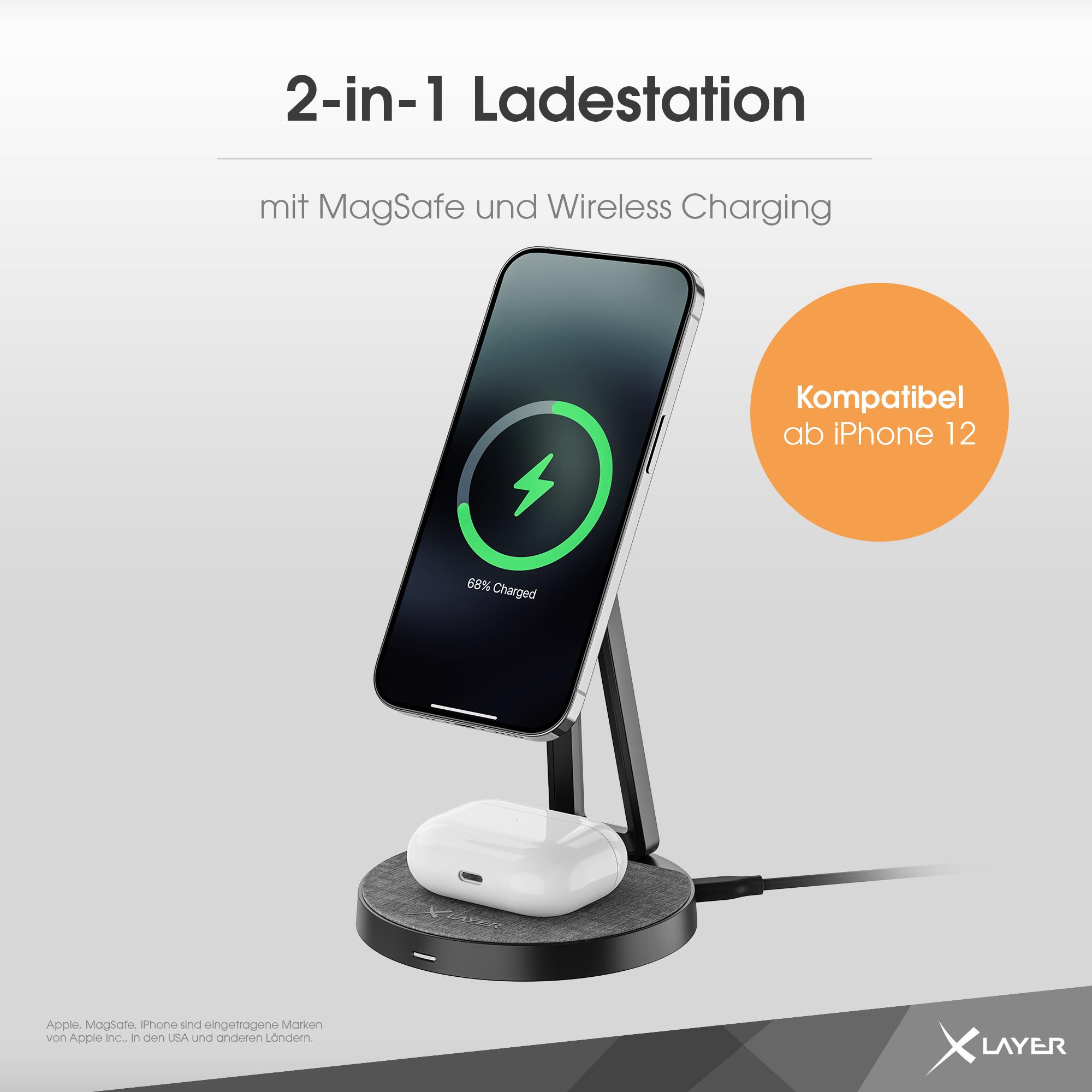 Produktbild XLayer MagFix Pro 2-in-1 Ladestation 15W Grey/Black 2 von 12
