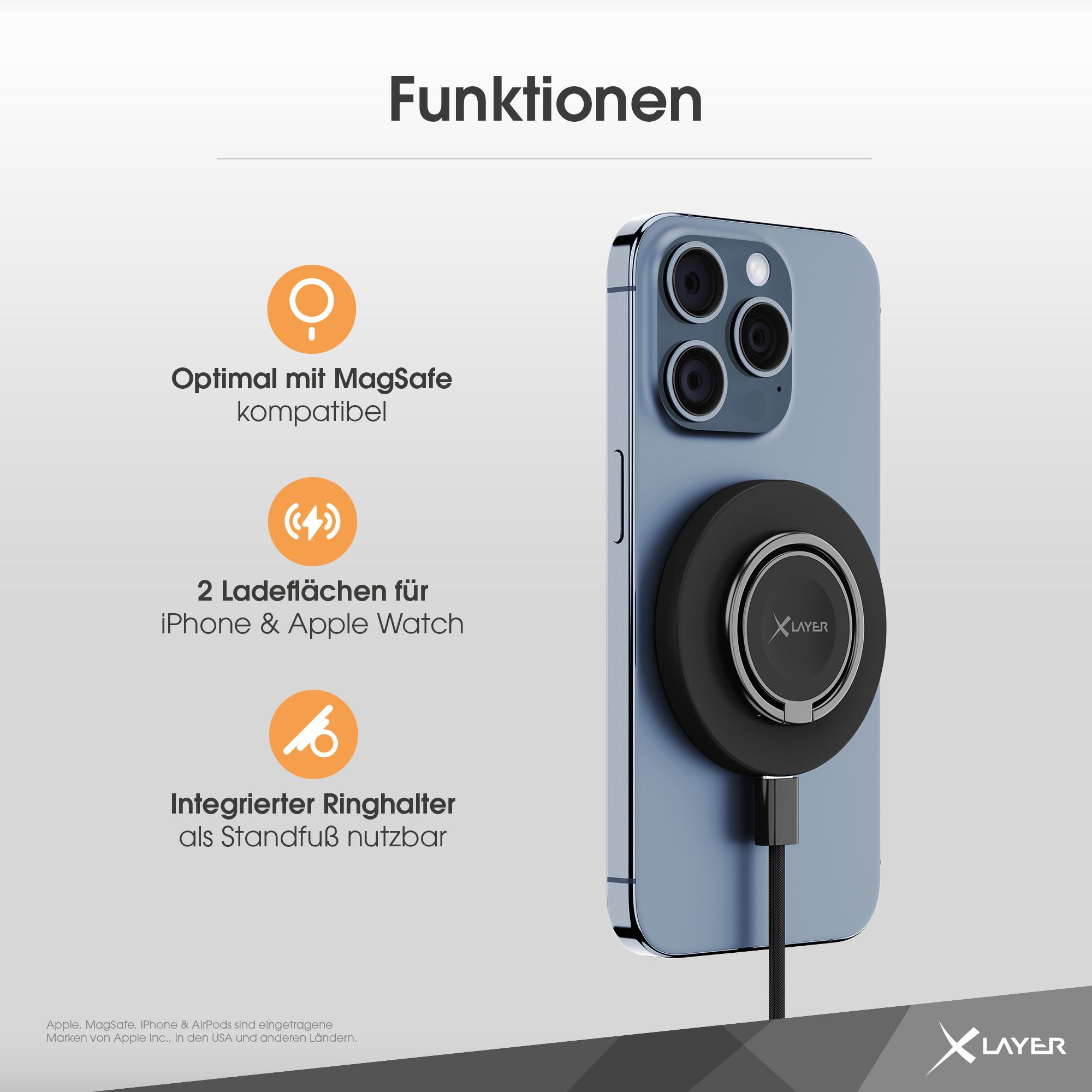 Produktbild XLayer MagFix Pro 3-in-1 Ladepad mit Ringhalter Black 14 von 14
