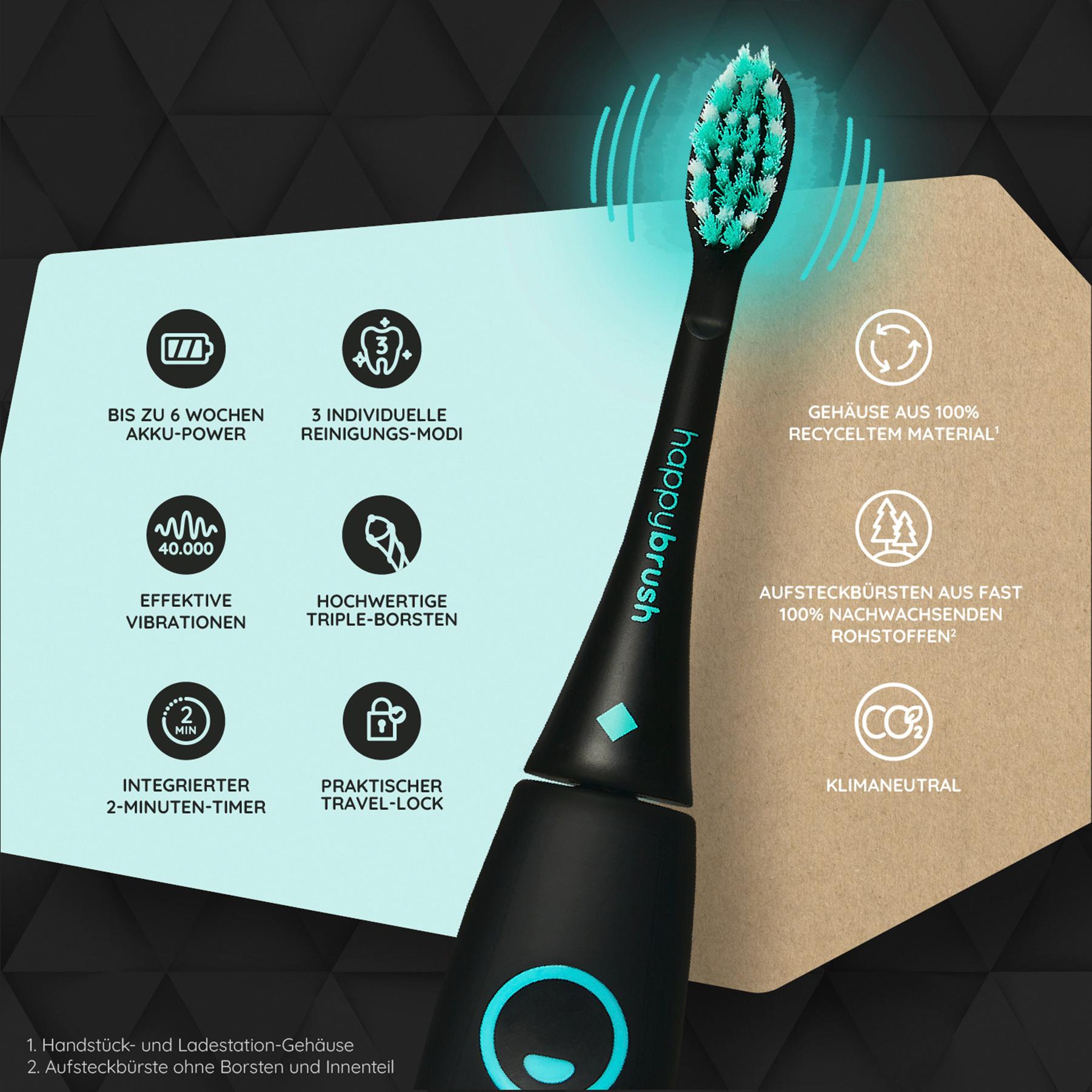 Produktbild happybrush Schallzahnbürste StarterKit Eco Vibe 3 4 von 7