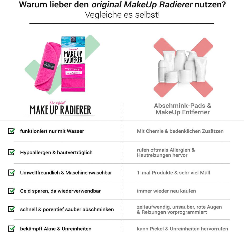Produktbild CELINA BLUSH Der original MakeUp Radierer"Tuch"(Pink) 2 von 7