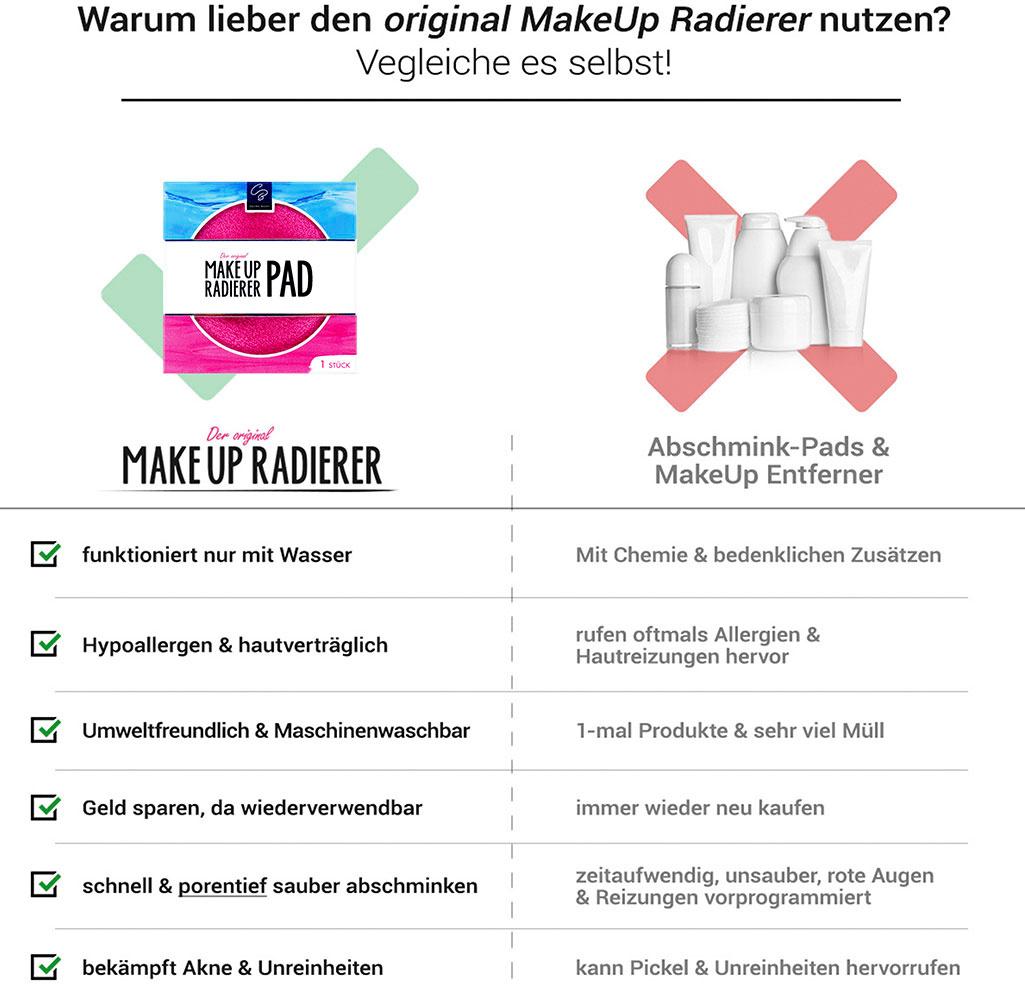 Produktbild CELINA BLUSH Der original MakeUp Radierer"PADS"im Doppelpack (Pink) 2 von 7