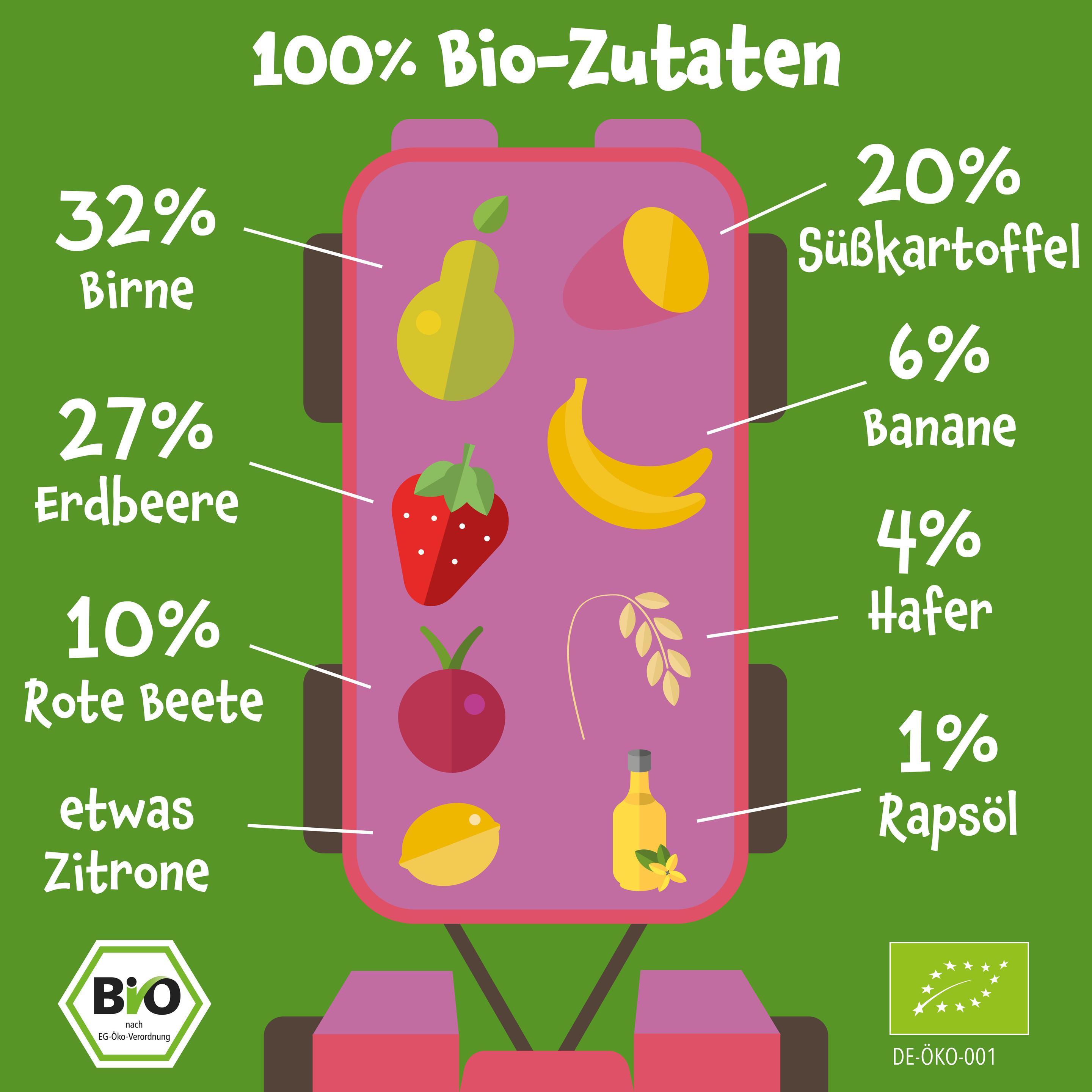 Produktbild pumpkin organics Bio Quetschie: Birne, Erdbeere, Süßkartoffel, Rote Beete, Hafer 4 von 10