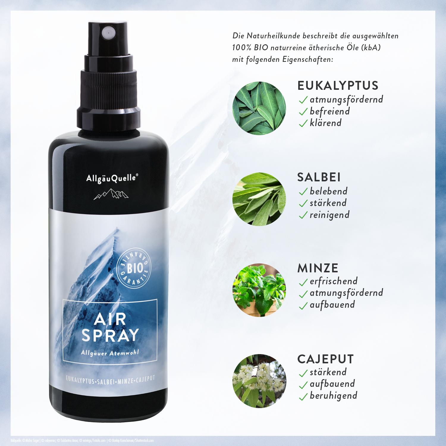 Produktbild AllgäuQuelle AirSpray Atemwohl 2 von 4