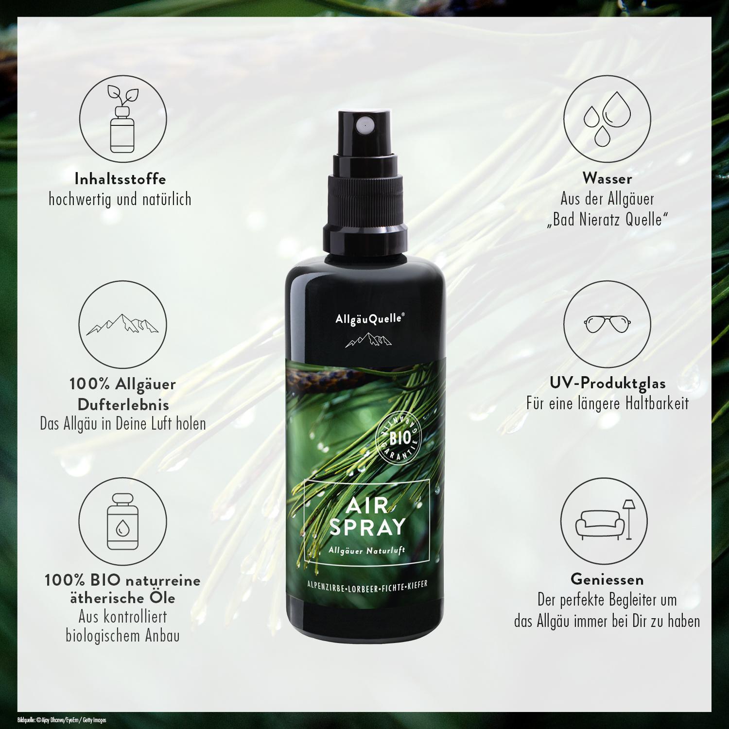Produktbild AllgäuQuelle AirSpray Allgäuer Naturluft 4 von 4