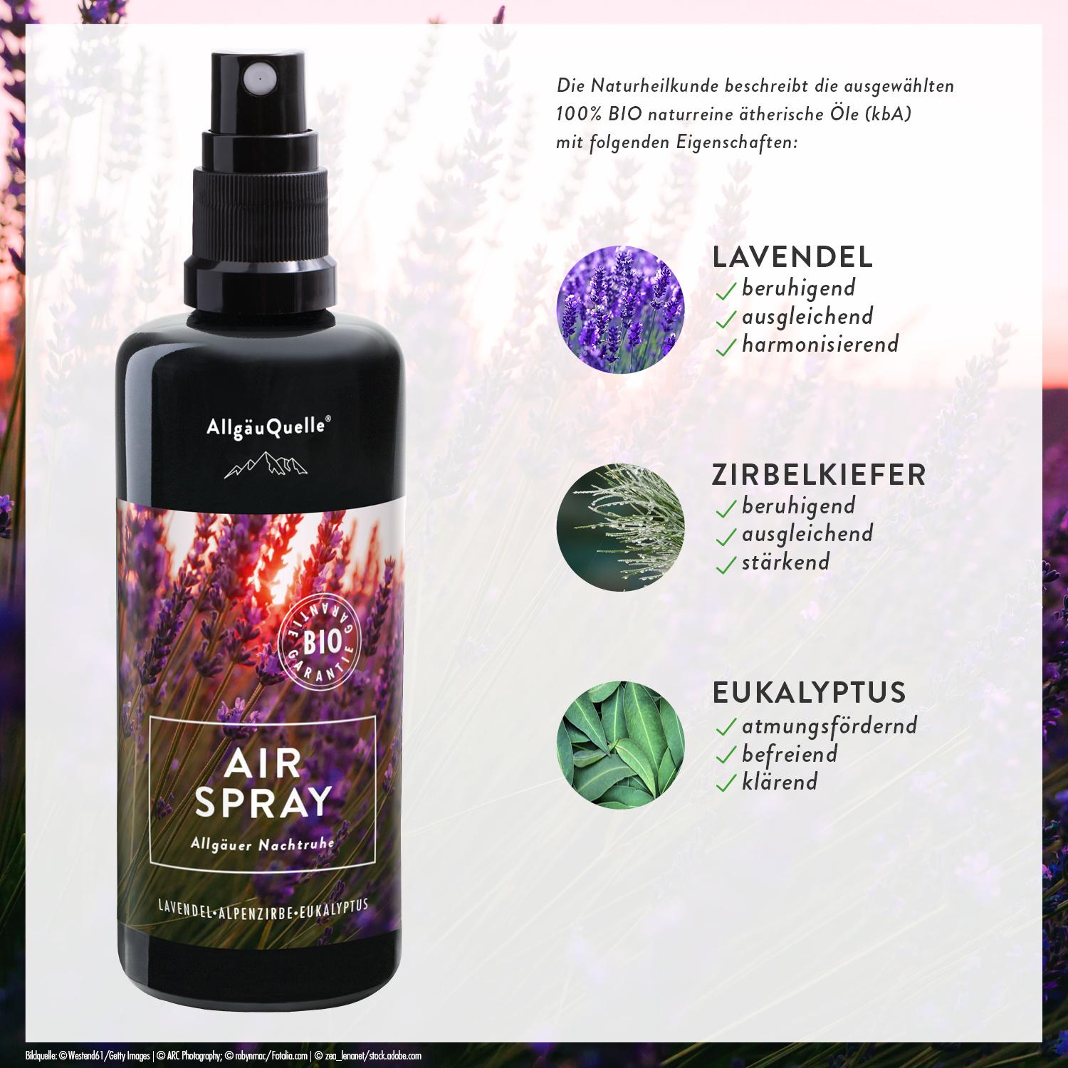 Produktbild AllgäuQuelle AirSpray Nachtruhe 2 von 4