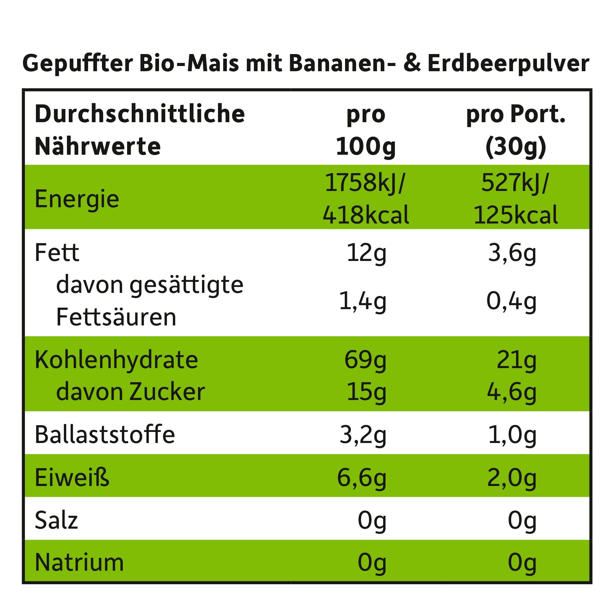 Produktbild Freche Freunde Bio Knusper-Herzchen Banane&Erdbeere 8 von 10