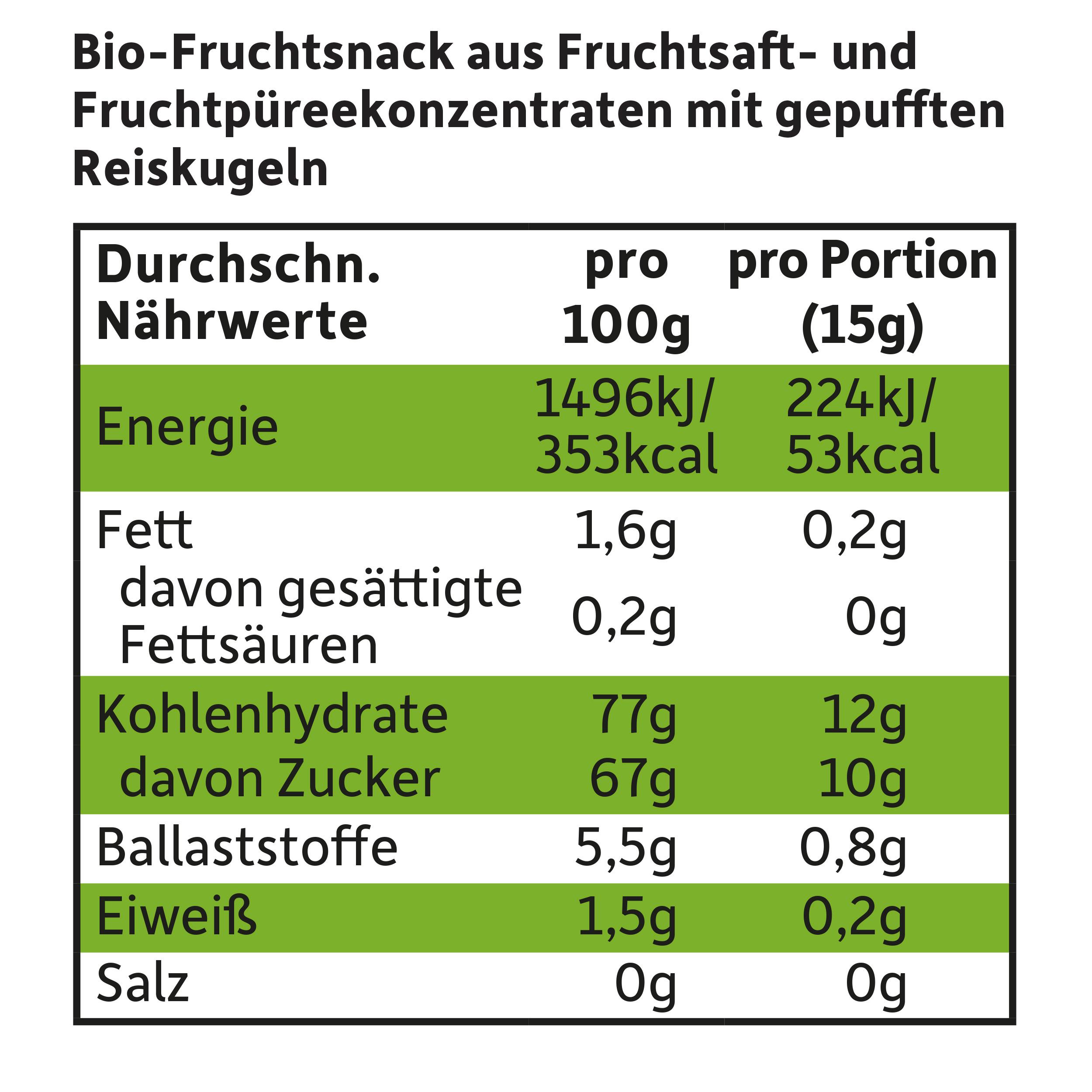 Produktbild Freche Freunde Bio Fruchtgummi Apfel-Himbeere mit Reispops 8 von 9