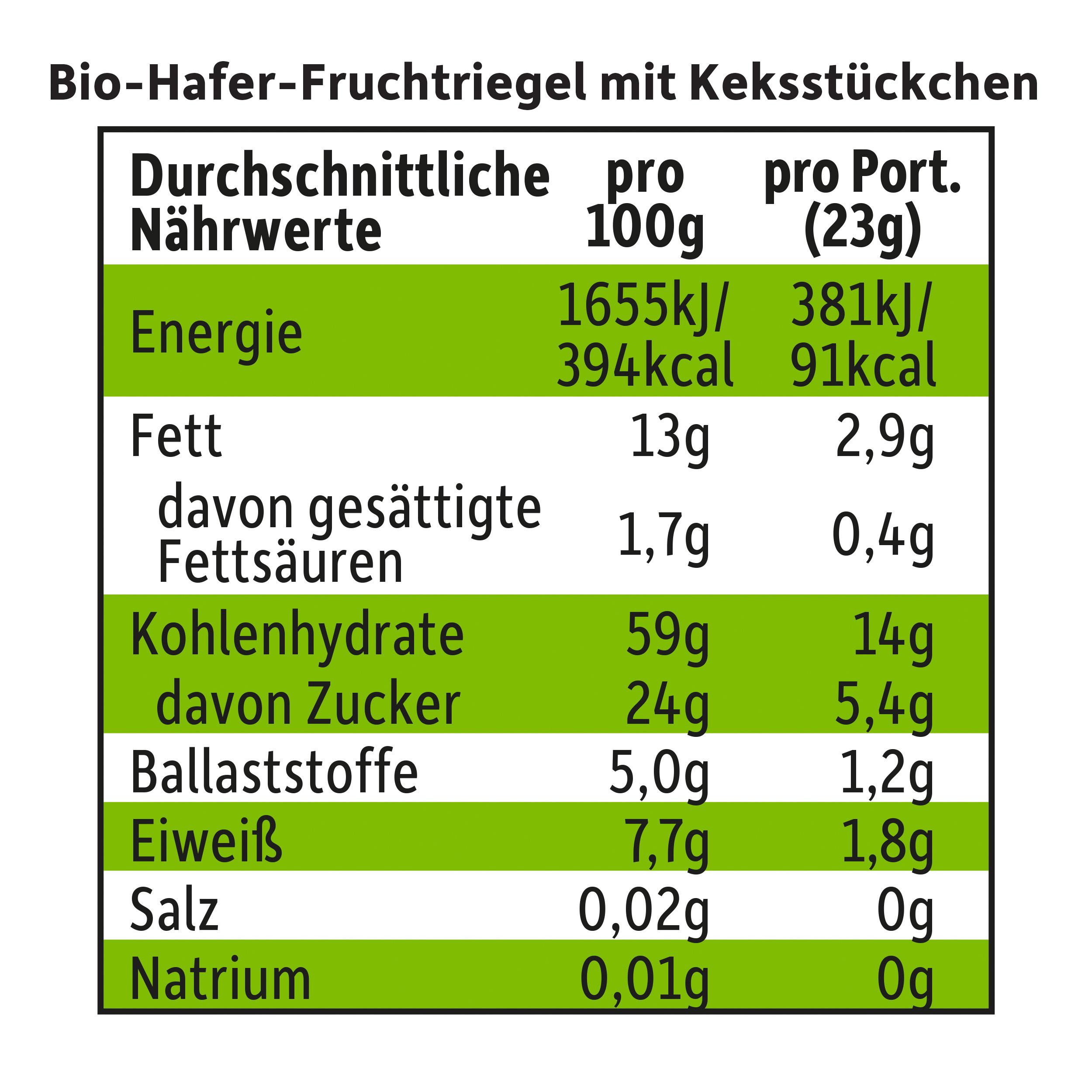 Produktbild Freche Freunde Bio Feiner Haferriegel Apfel&Banane mit Keksstückchen 3 von 12