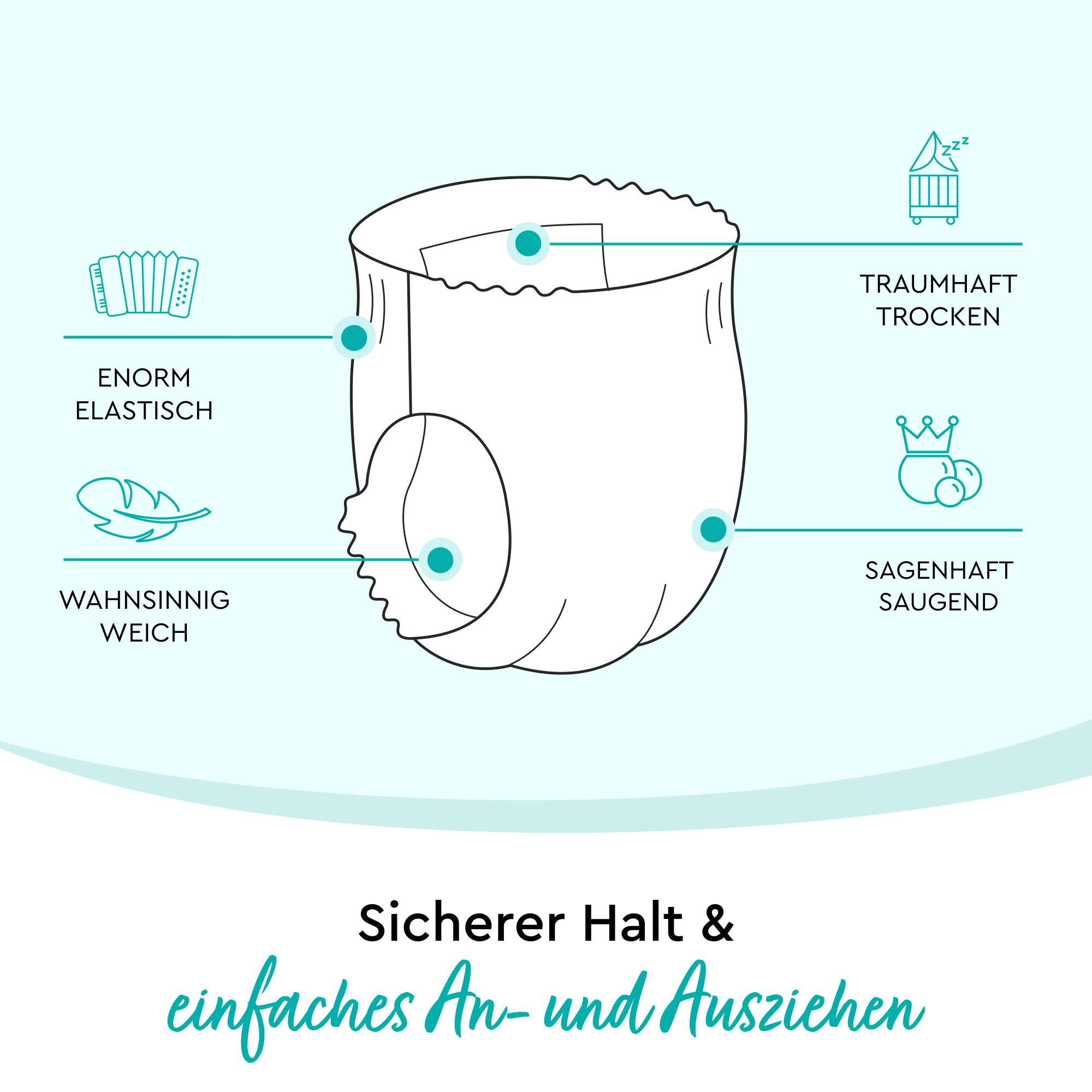 Produktbild LILLYDOO Hautfreundliche Pants Größe 7 (17+ kg) 9 von 9