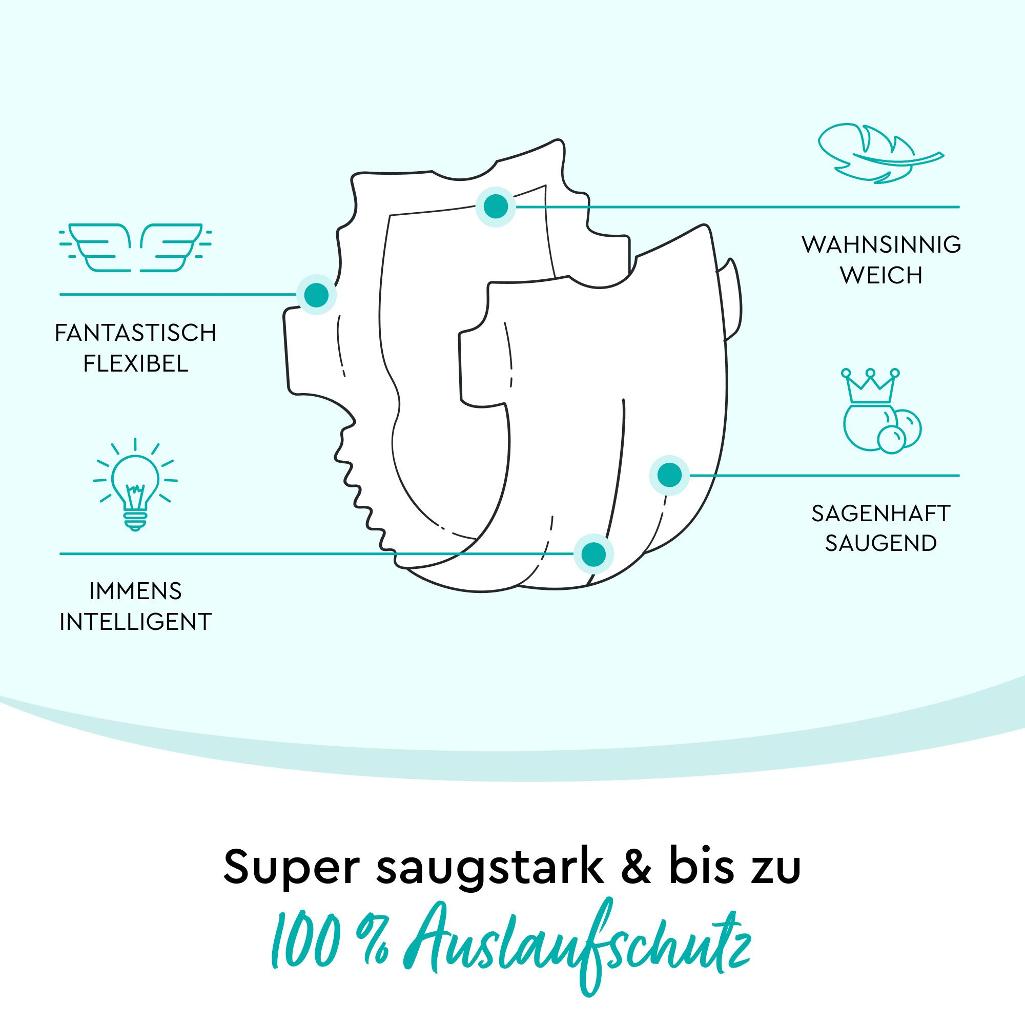 Produktbild LILLYDOO hautfreundliche Windeln Gr. 2 (4-8 kg), 25 Stück 8 von 8
