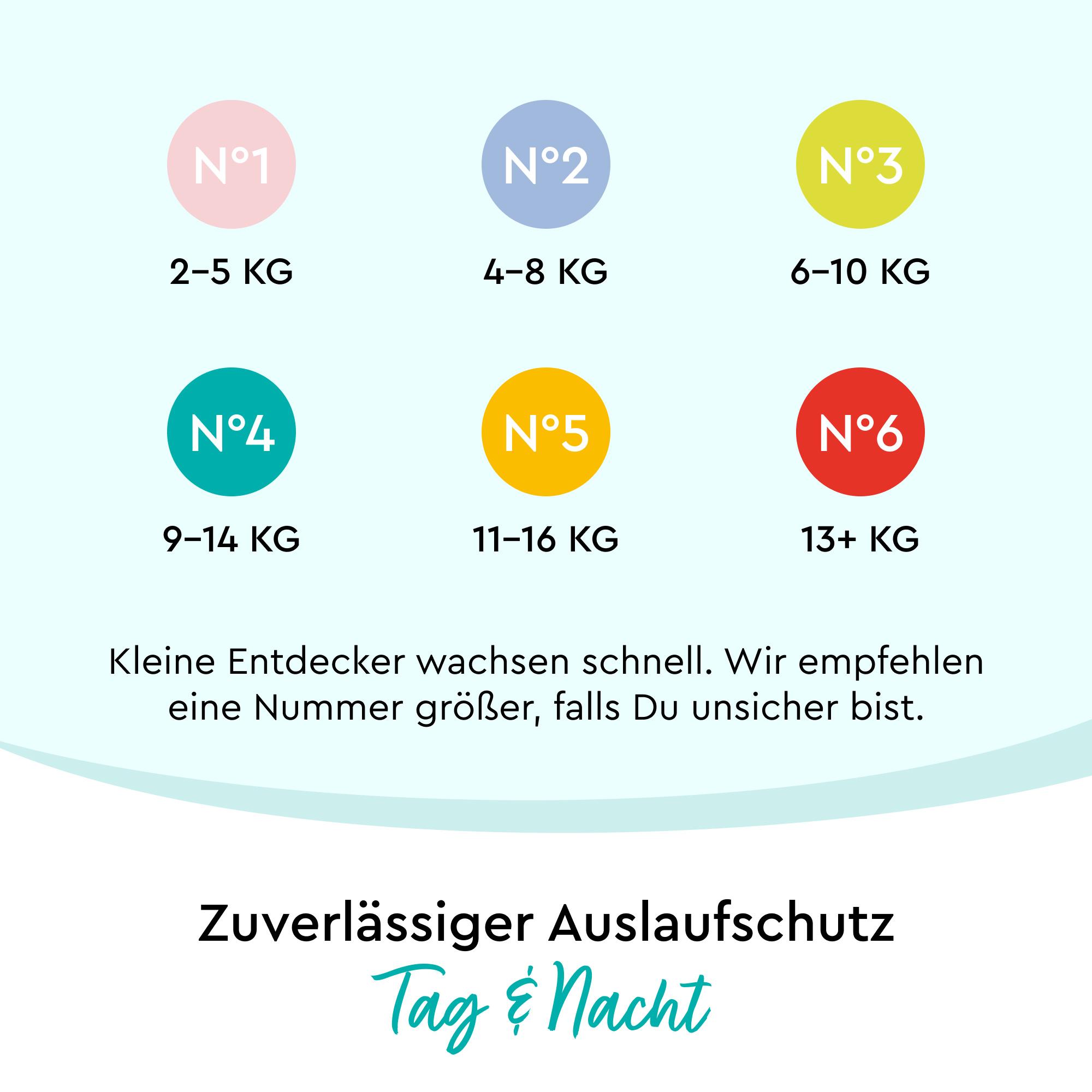 Produktbild LILLYDOO Hautfreundliche Windeln Größe 3 (6-10 kg) 8 von 8