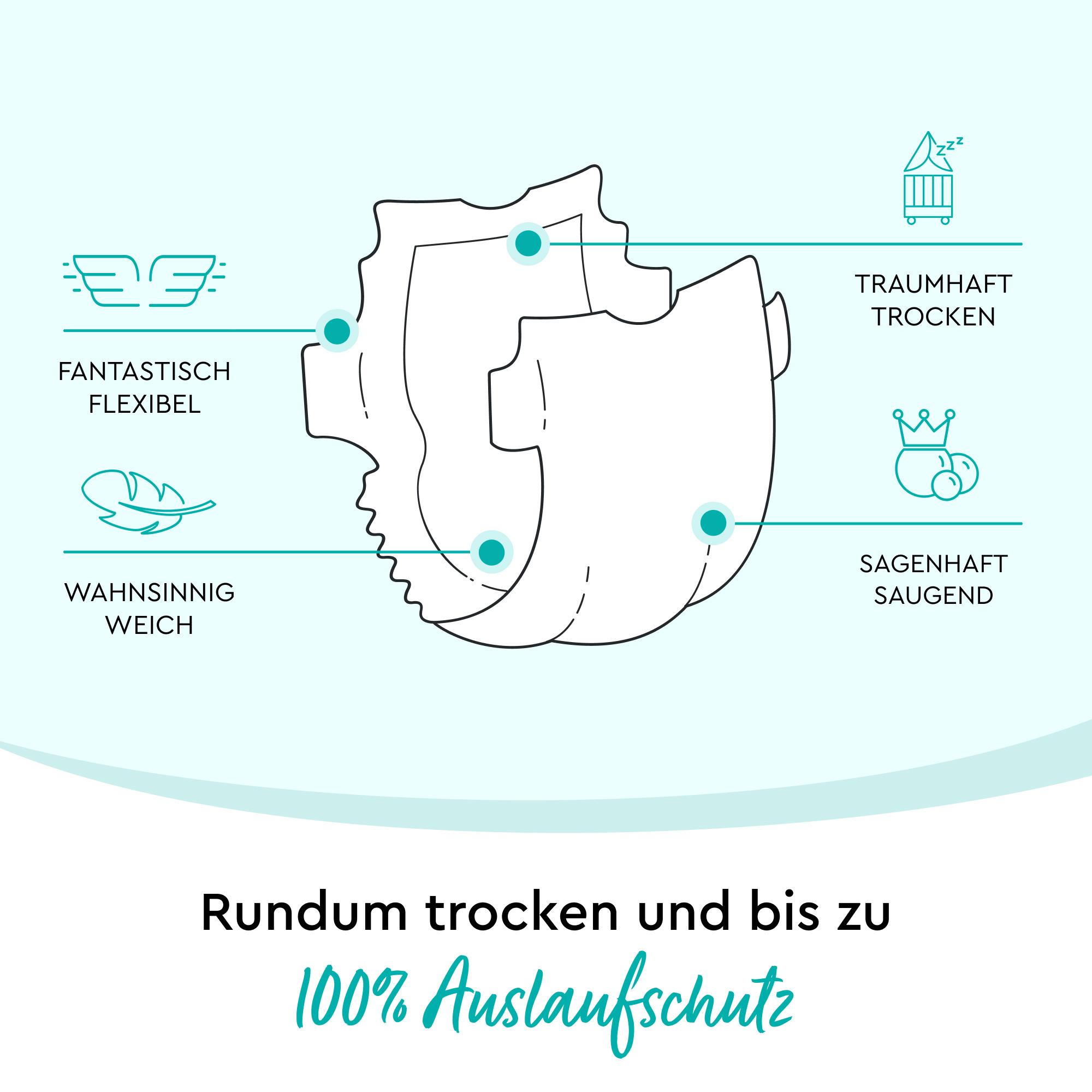 Produktbild LILLYDOO Hautfreundliche Windeln Gr.4 Monatsbox 160 Stück 9 von 9