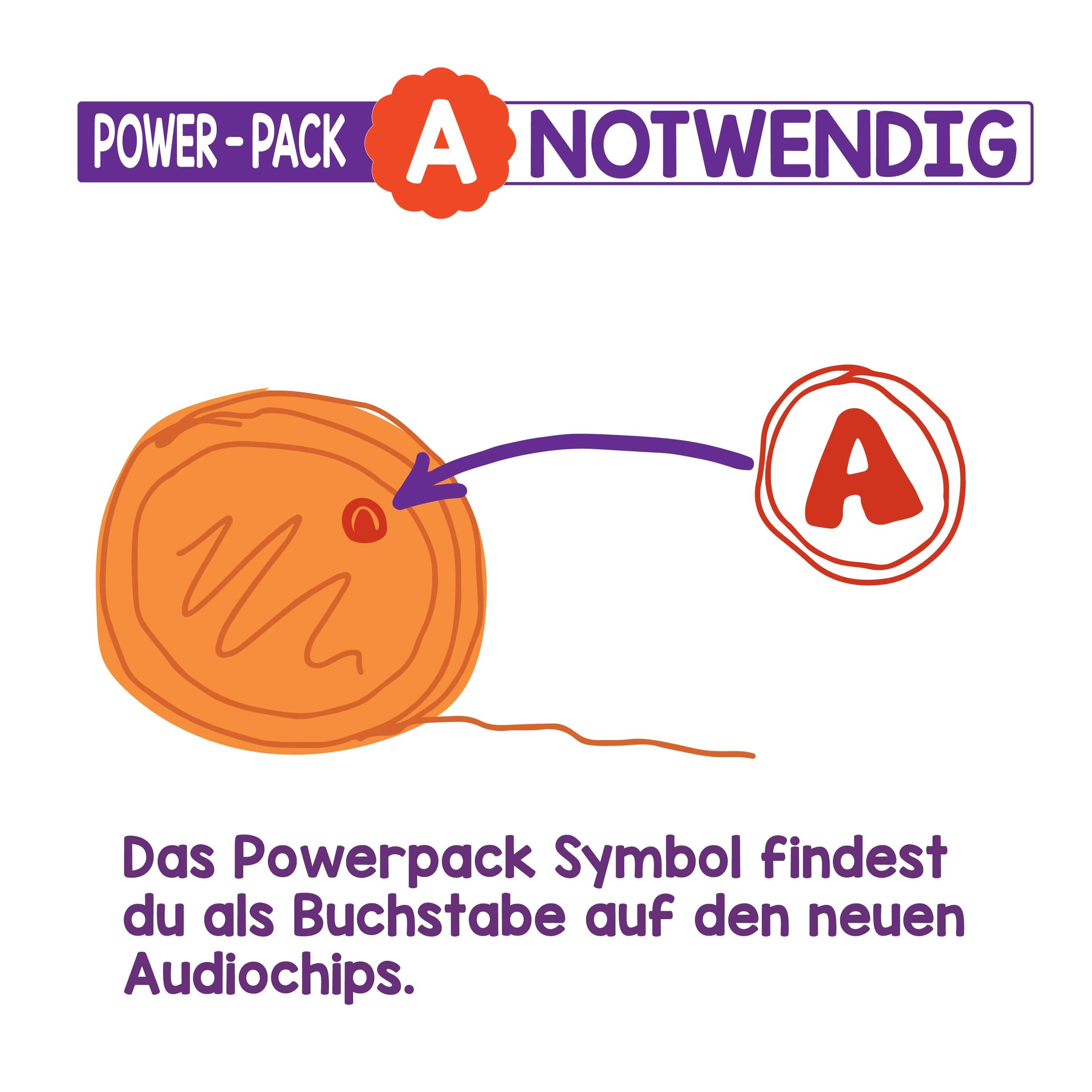 Produktbild Kekz Hörer (rot) + 2 Chips 5 von 5