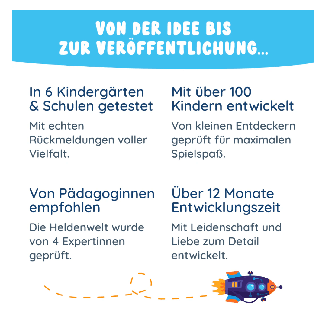 Produktbild EDURINO Figur Alex "Jahreszeiten & Kalender" 3 von 11
