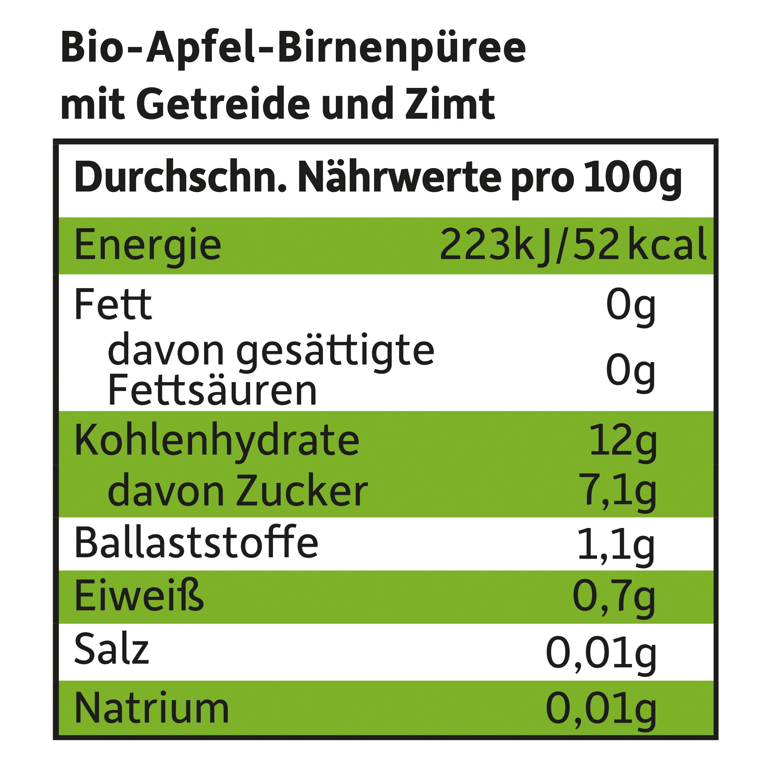 Produktbild Freche Freunde Quetschie Apfel, Birne mit Zimt, Reis&Dinkel 8 von 10