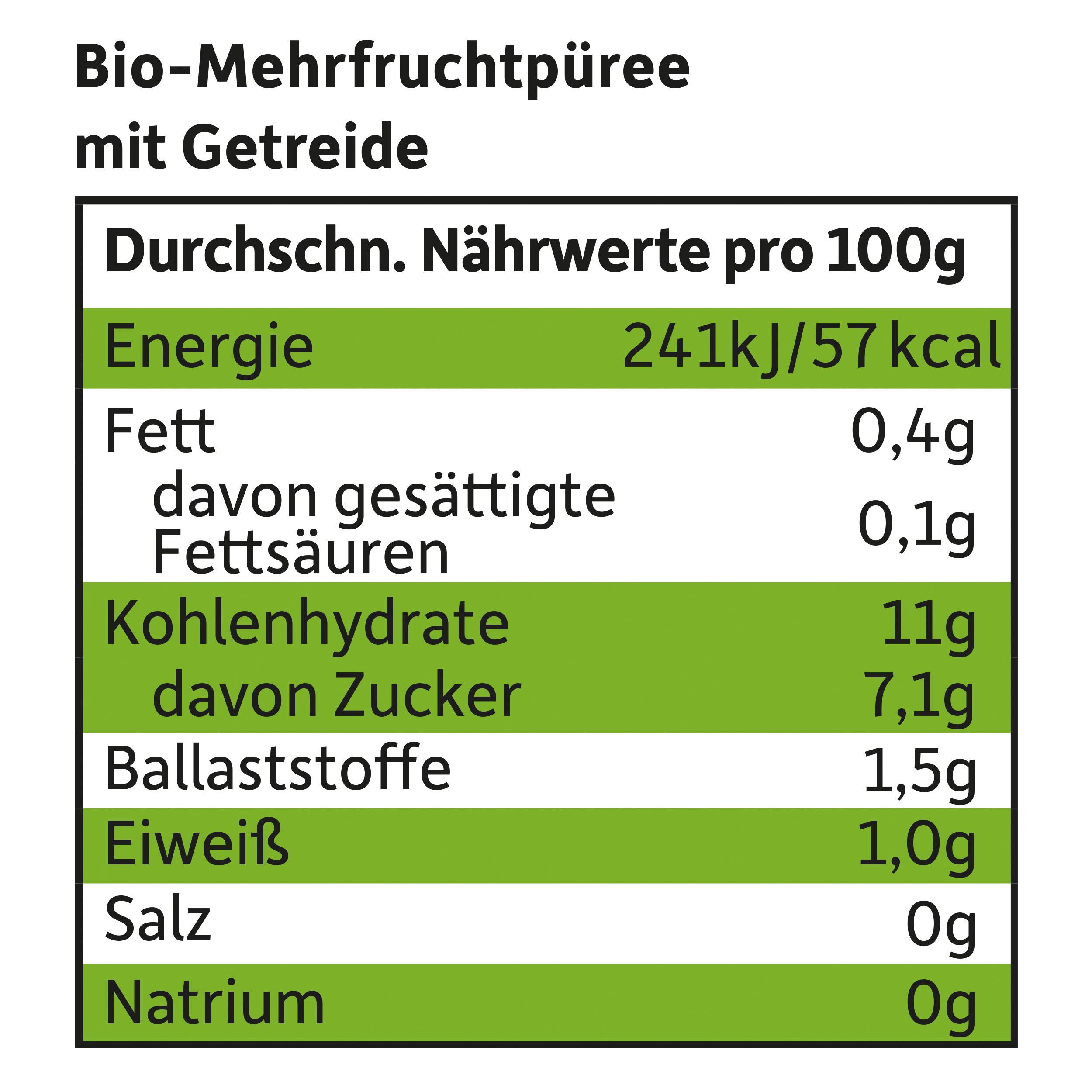 Produktbild Freche Freunde Quetschie Apfel, Erdbeere, Himbeere mit Gries 10 von 10