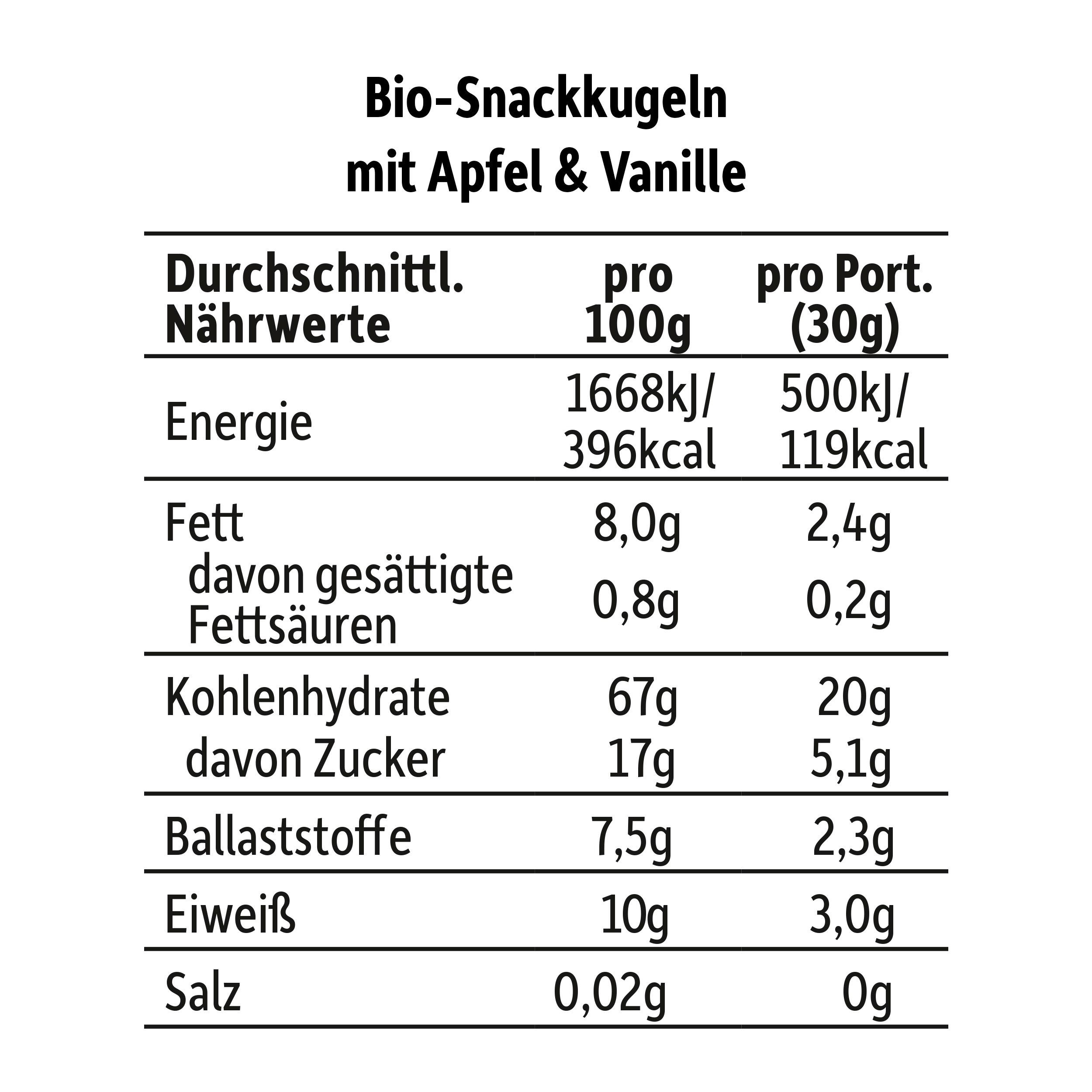 Produktbild Freche Freunde Kids Knusper Kugeln Apfel&Vanille 4 von 10