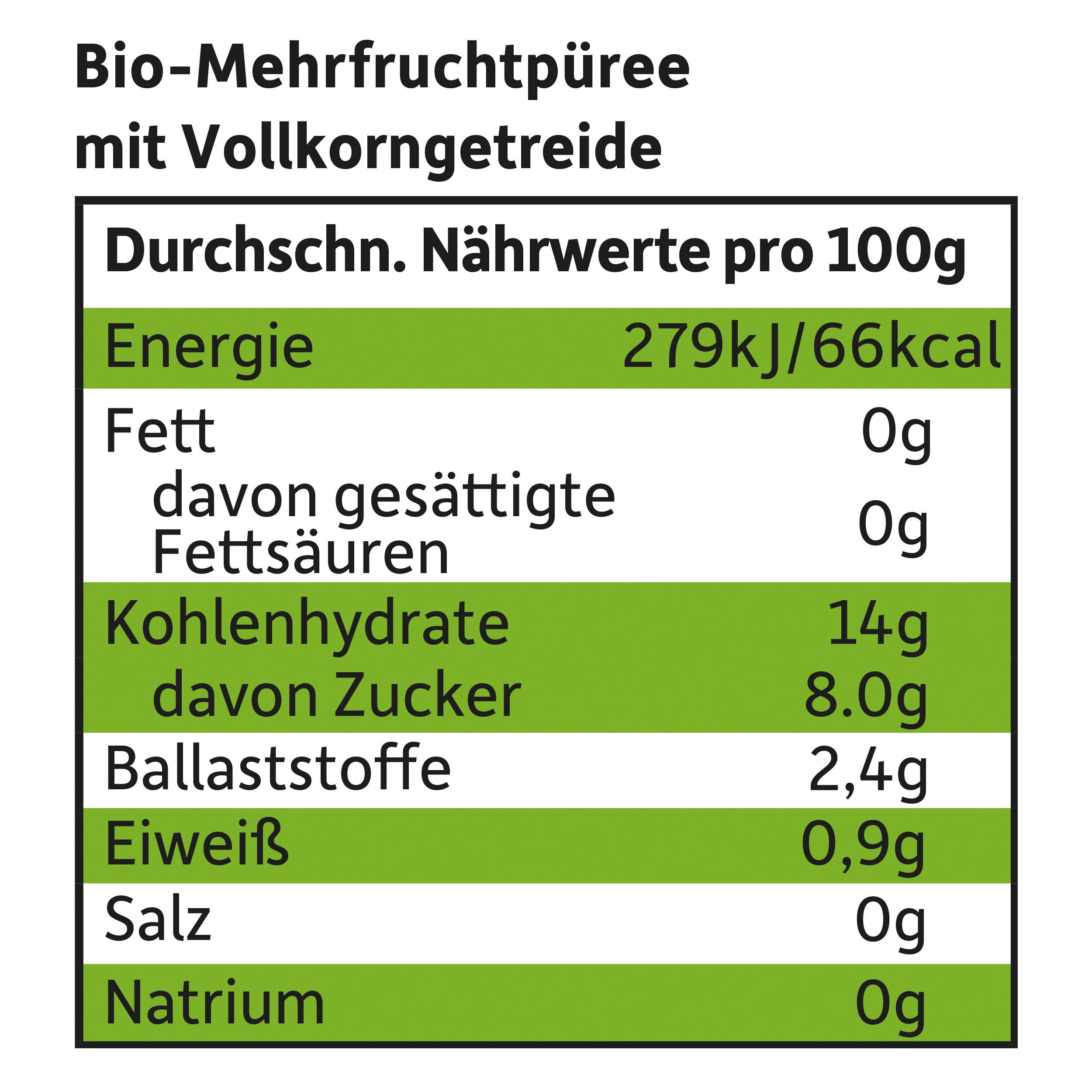 Produktbild Freche Freunde Quetschie Apfel, Birne, Blaubeere mit Dreikorn 3 von 10