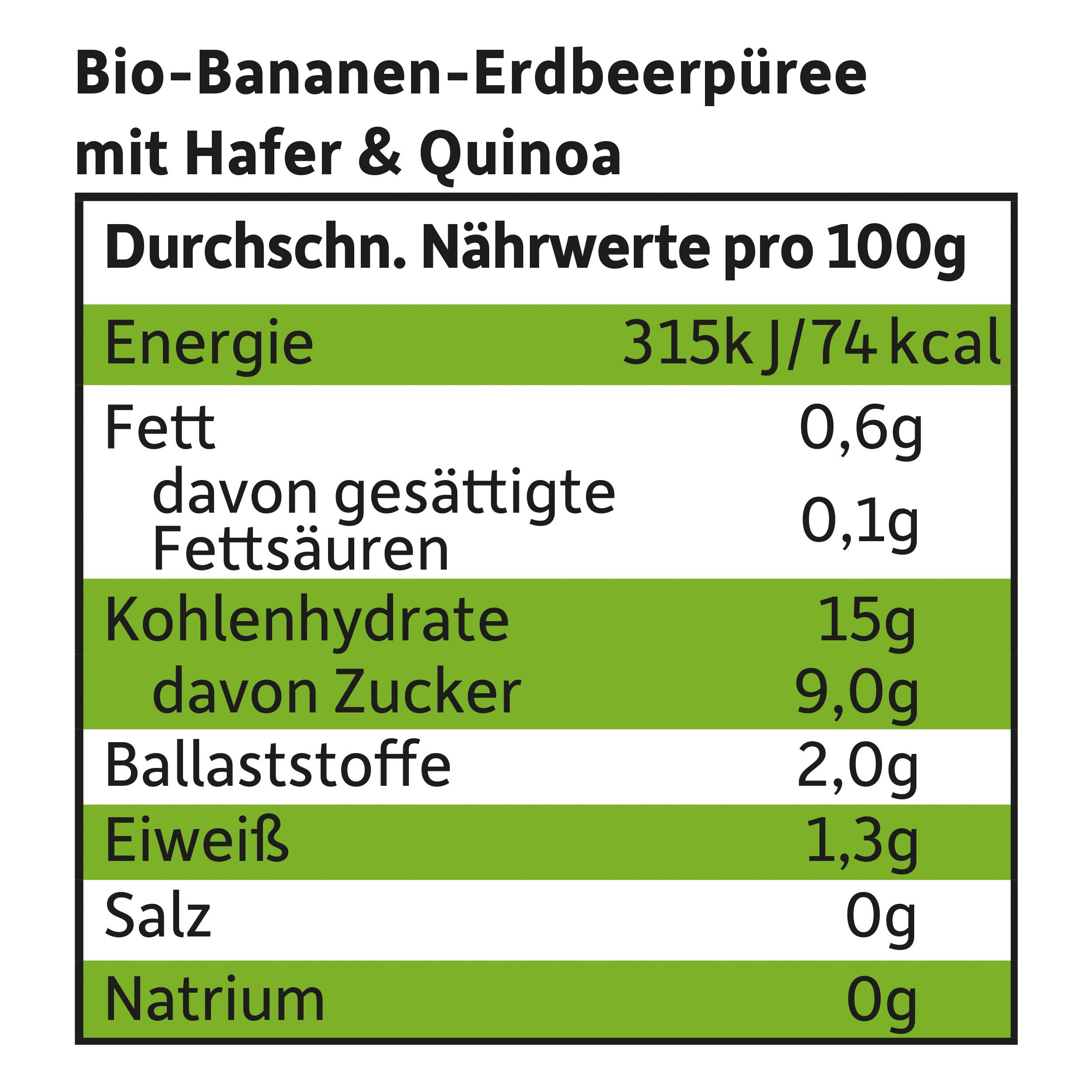 Produktbild Freche Freunde Quetschie Banane, Erdbeere mit Hafer&Quinoa 4 von 10