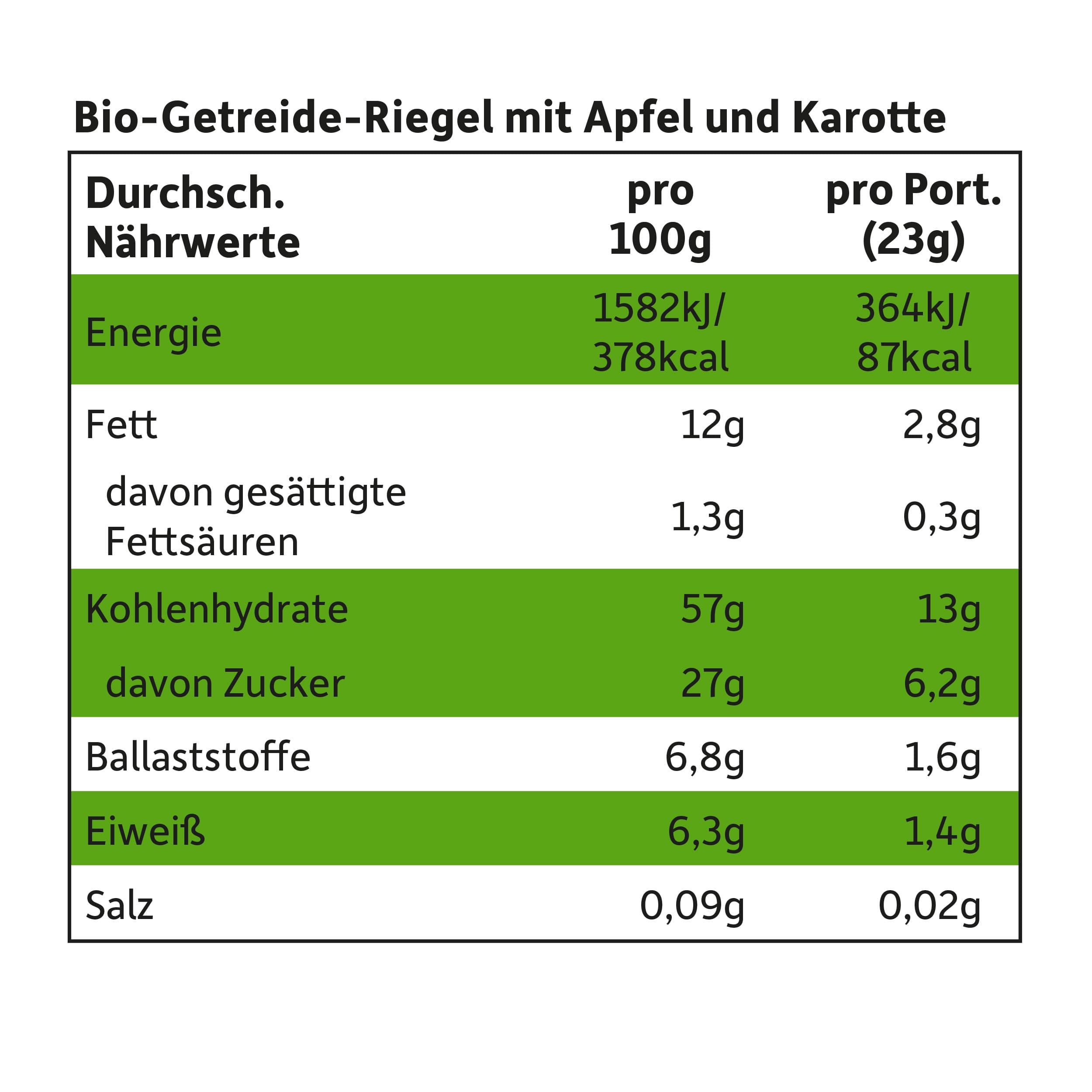 Produktbild Freche Freunde Bio Riegel Apfel & Karotte 7 von 8