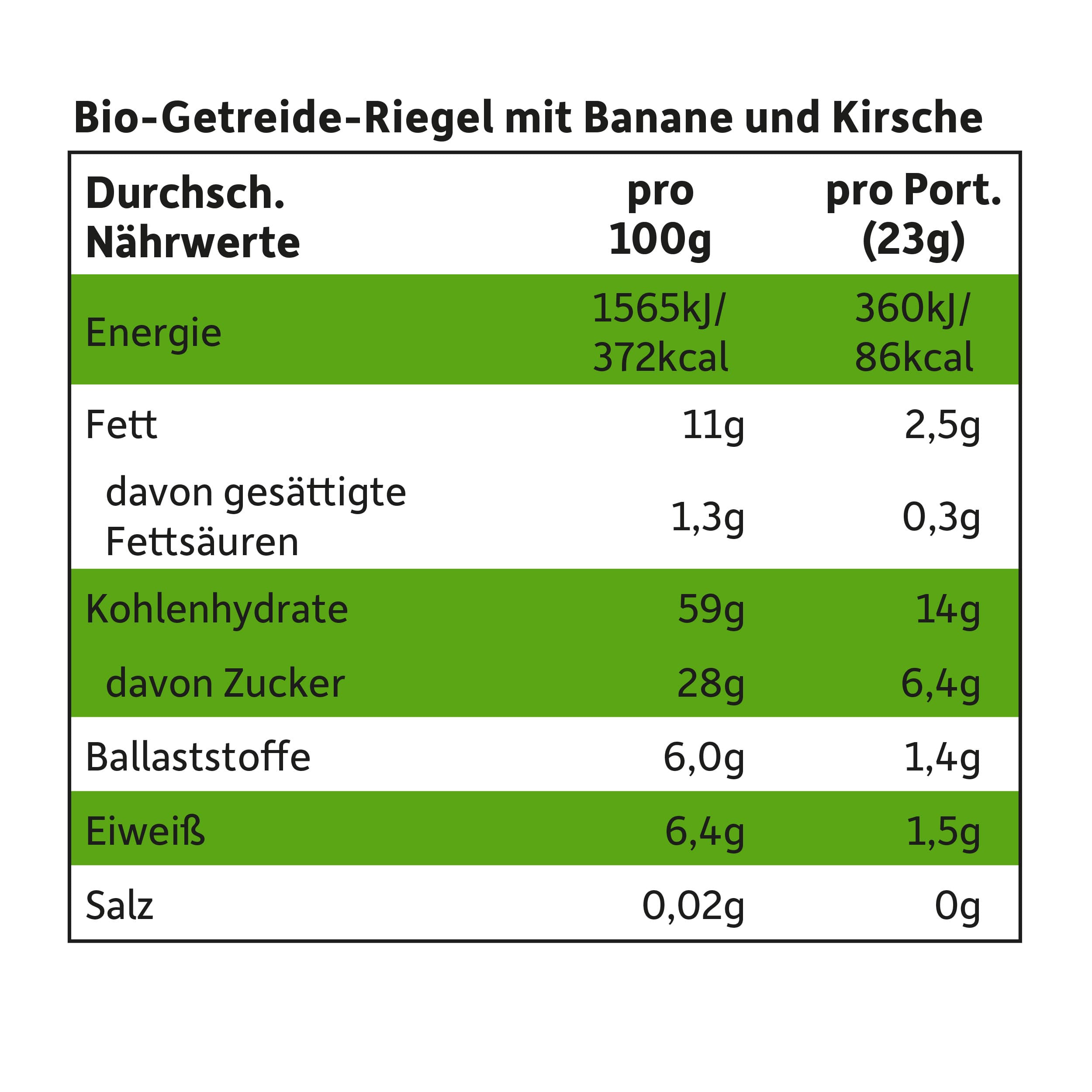 Produktbild Freche Freunde Bio Riegel Banane & Kirsche 9 von 12