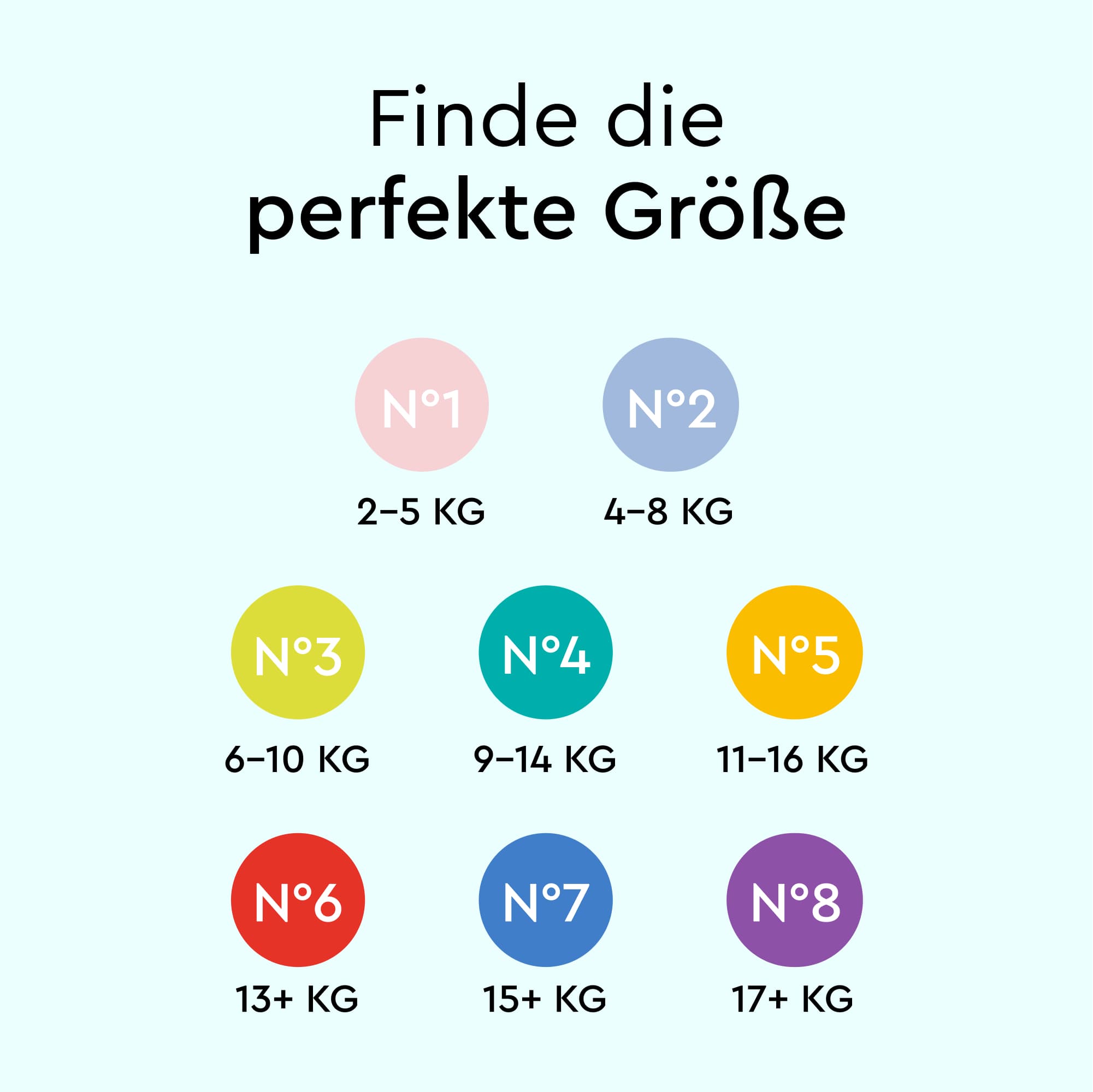 Produktbild LILLYDOO Hautfreundliche Windeln Monatsbox, Größe 3 (6-10kg) 6 von 8