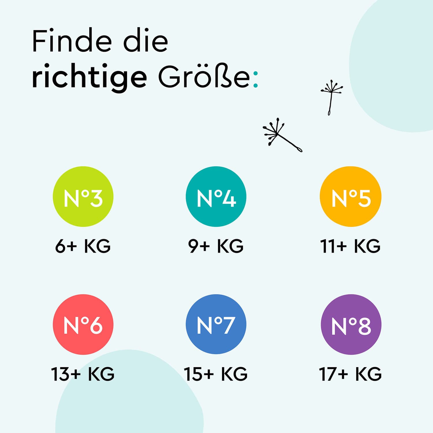 LILLYDOO Hautfreundliche Pants, Größe 5 (11-16 kg), Monatsbox